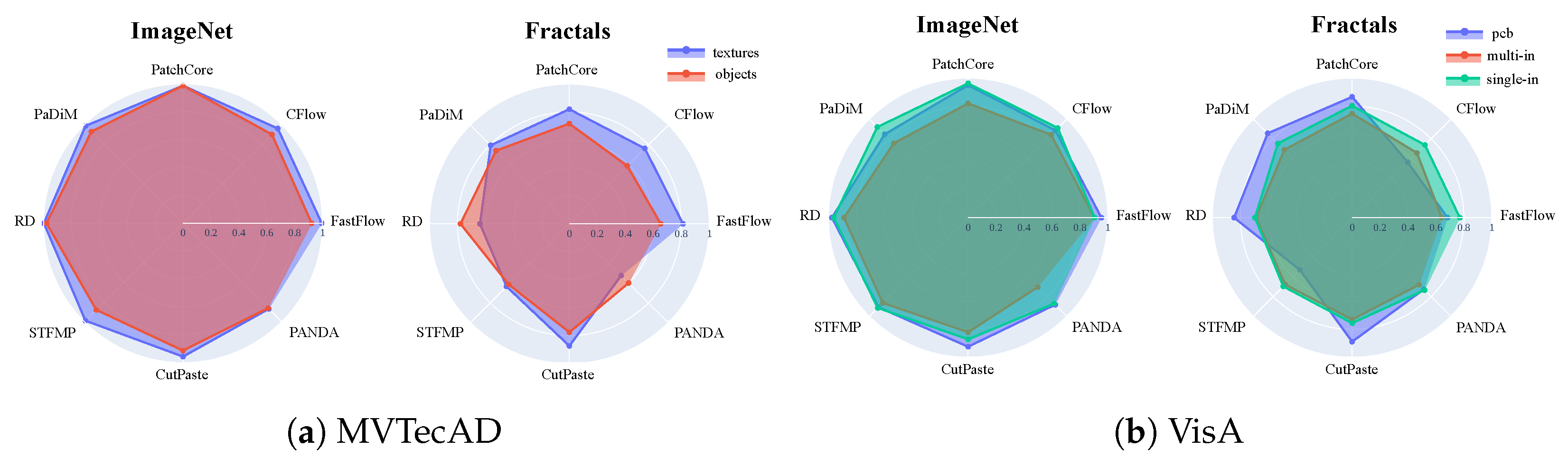 Fractalfract 08 00661 g005