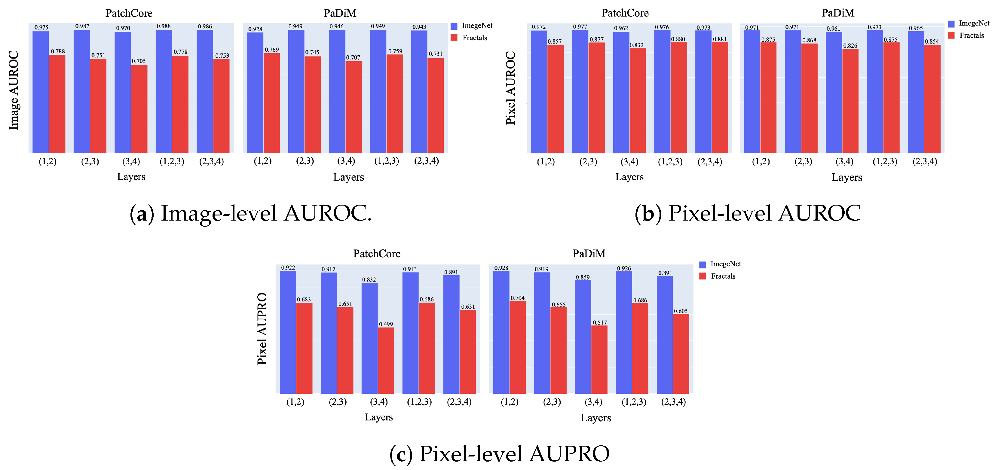 Fractalfract 08 00661 g006