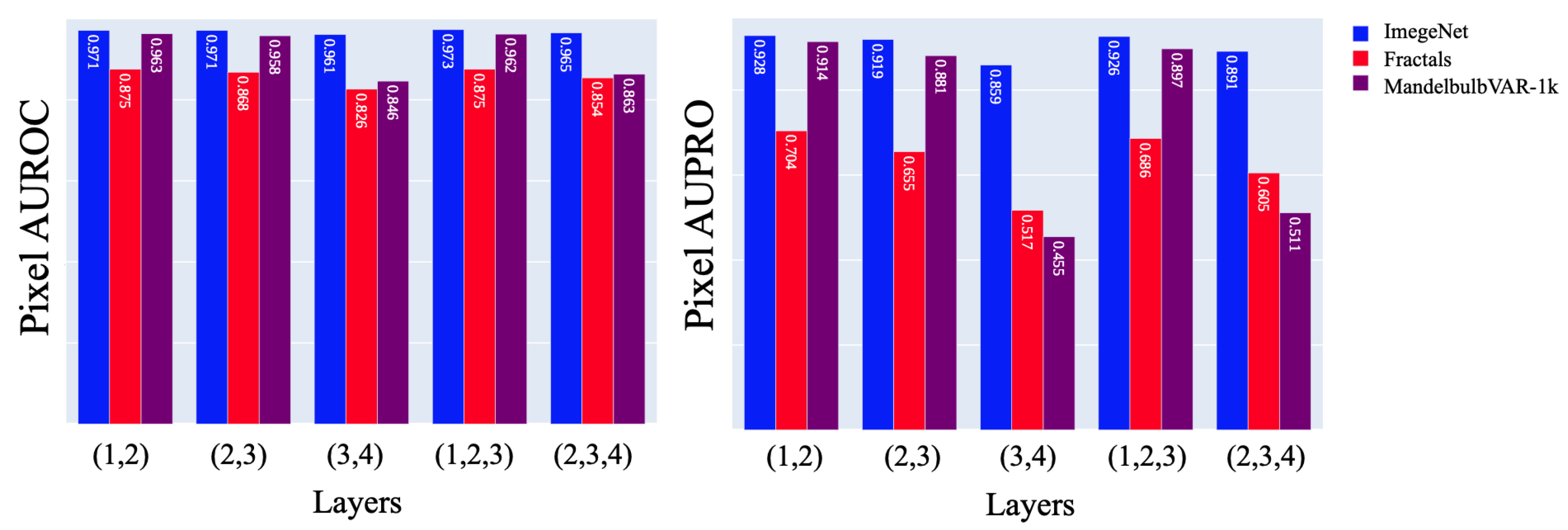 Fractalfract 08 00661 g007