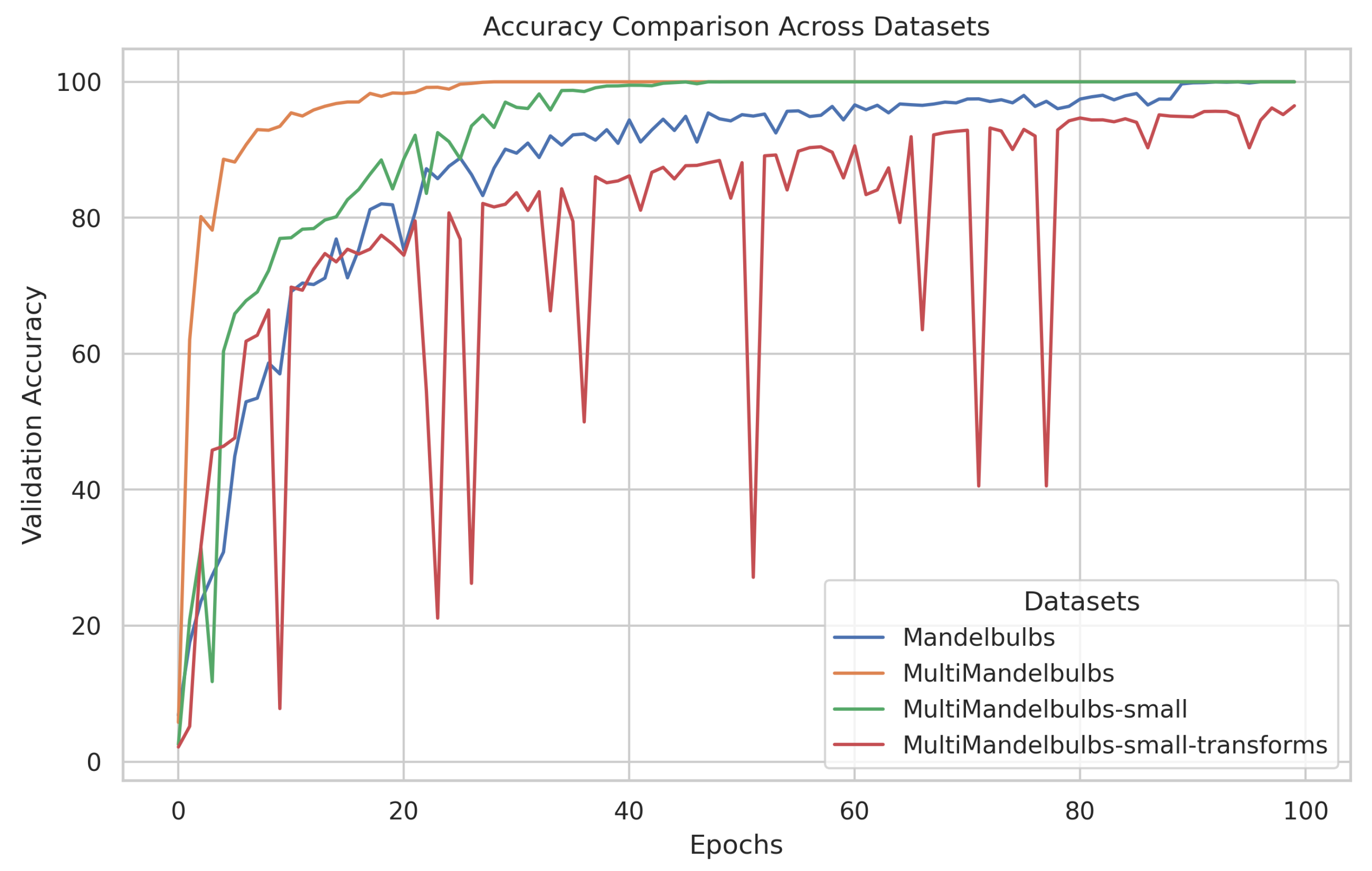 Fractalfract 08 00661 g010