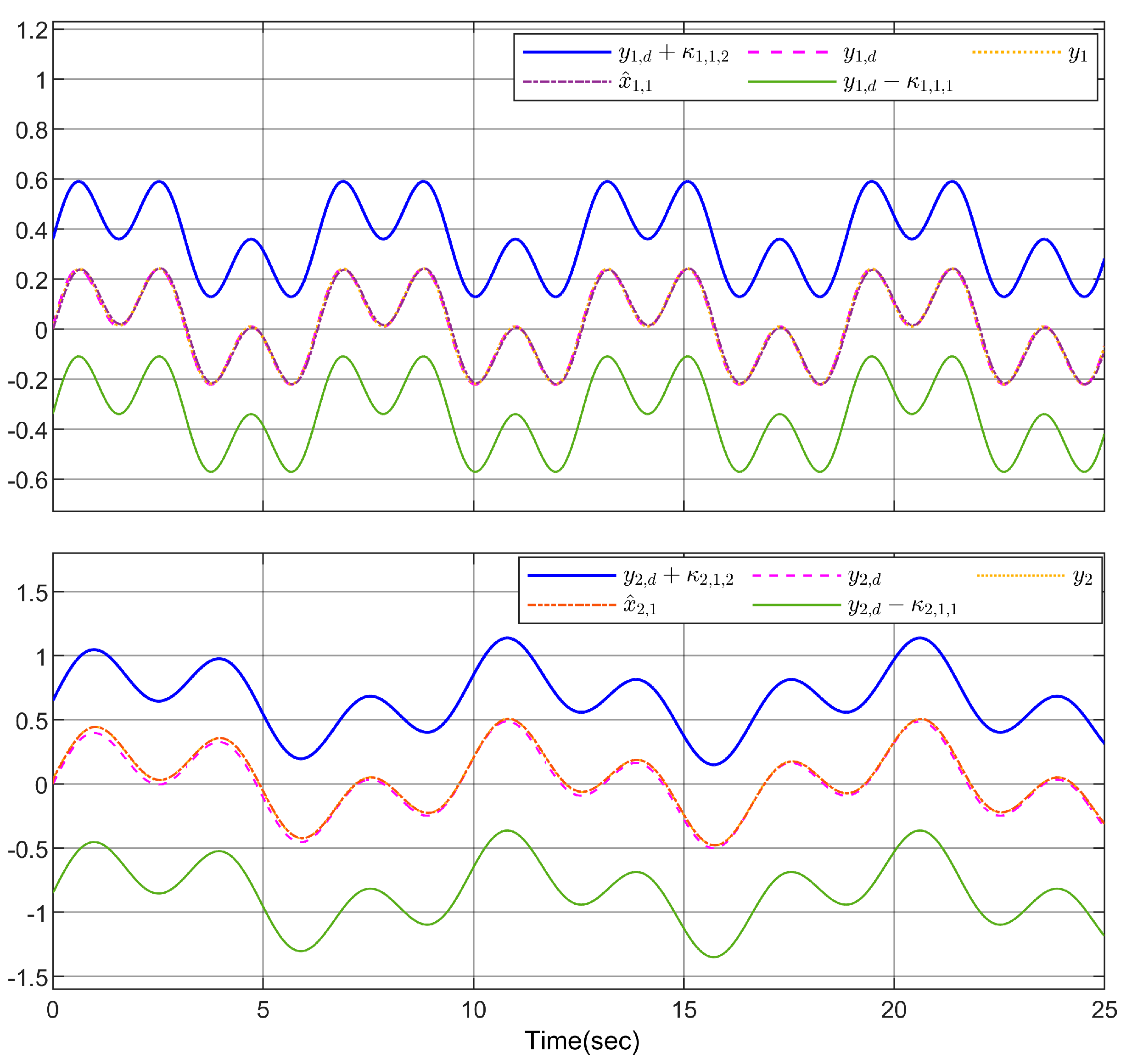 Fractalfract 08 00662 g002