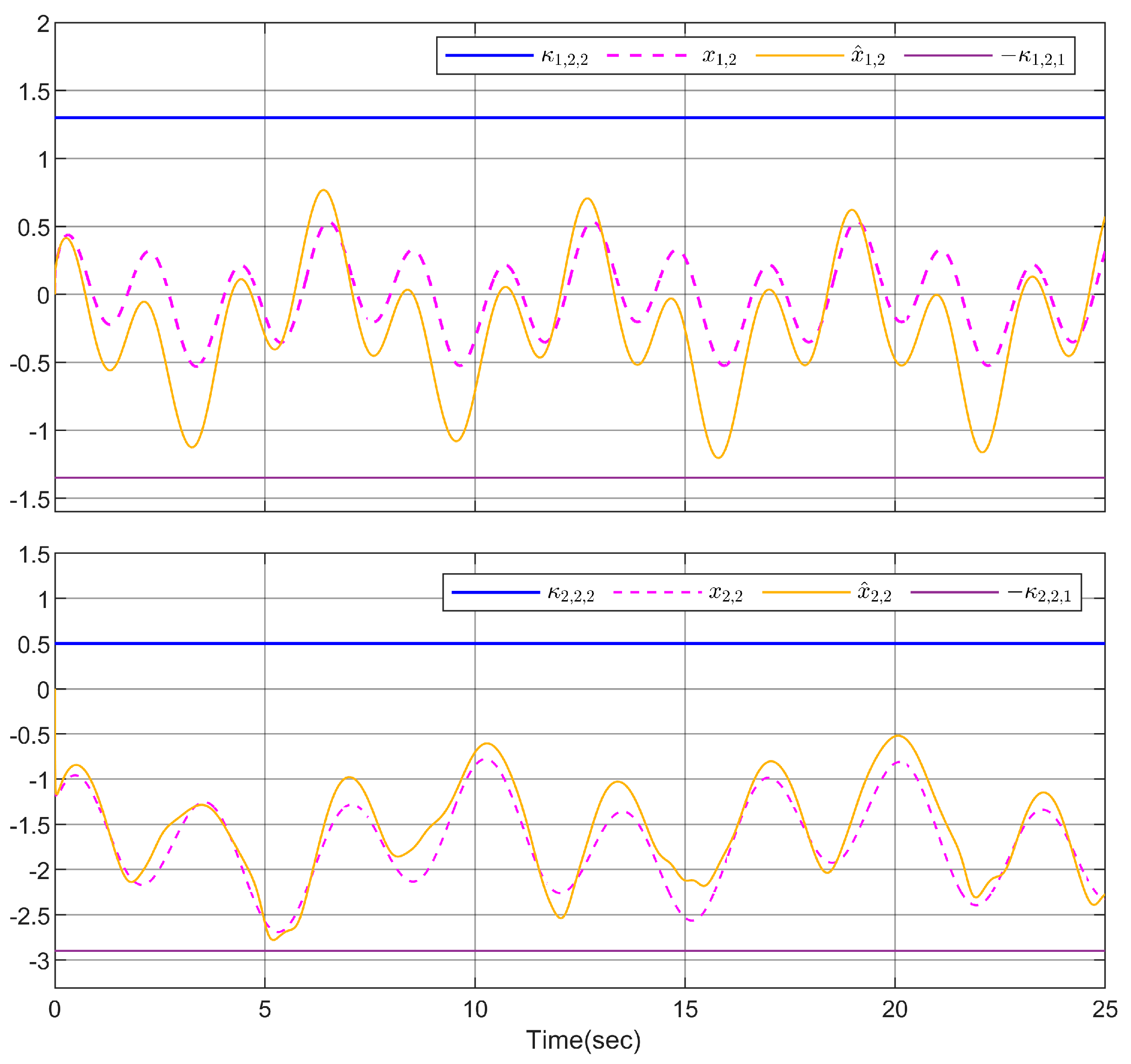 Fractalfract 08 00662 g003