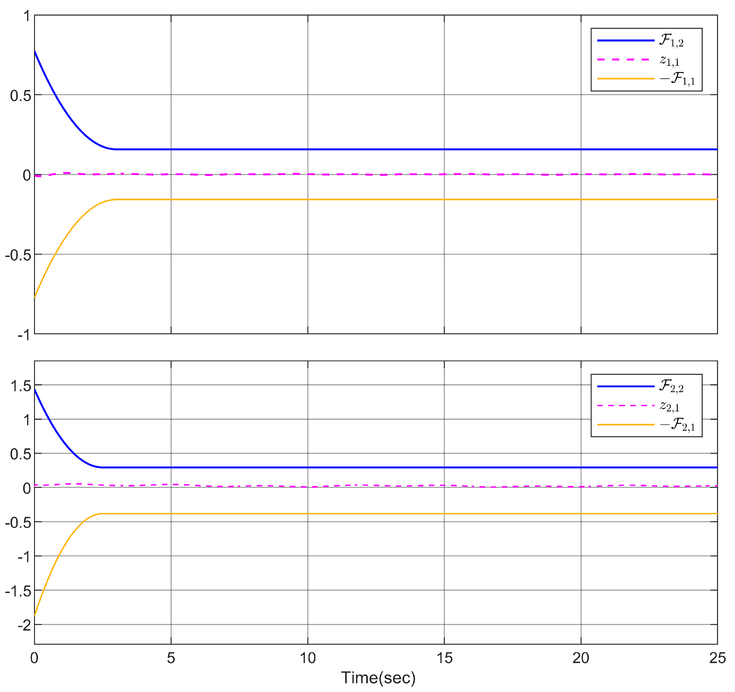 Fractalfract 08 00662 g004