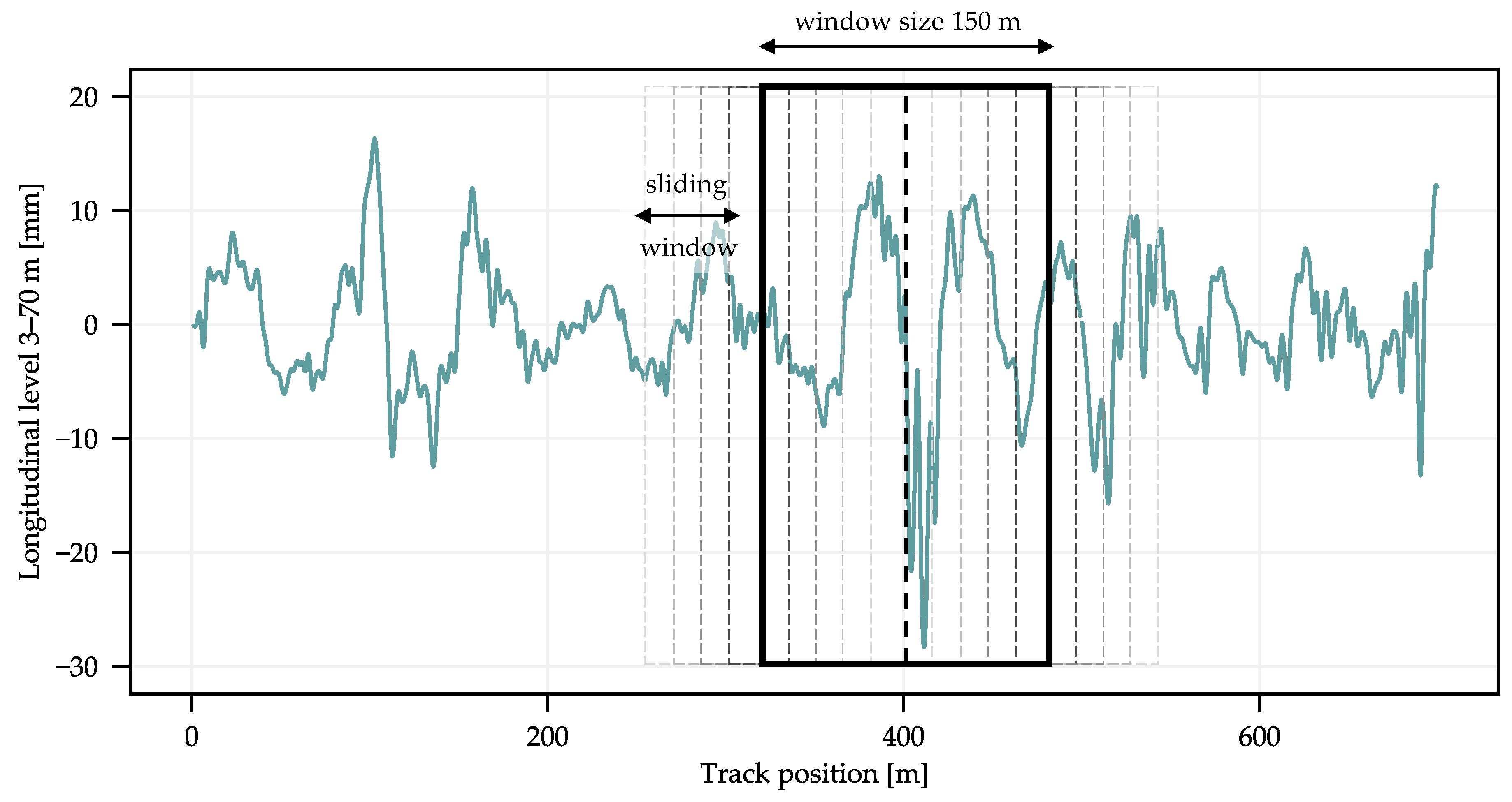 Fractalfract 08 00664 g004