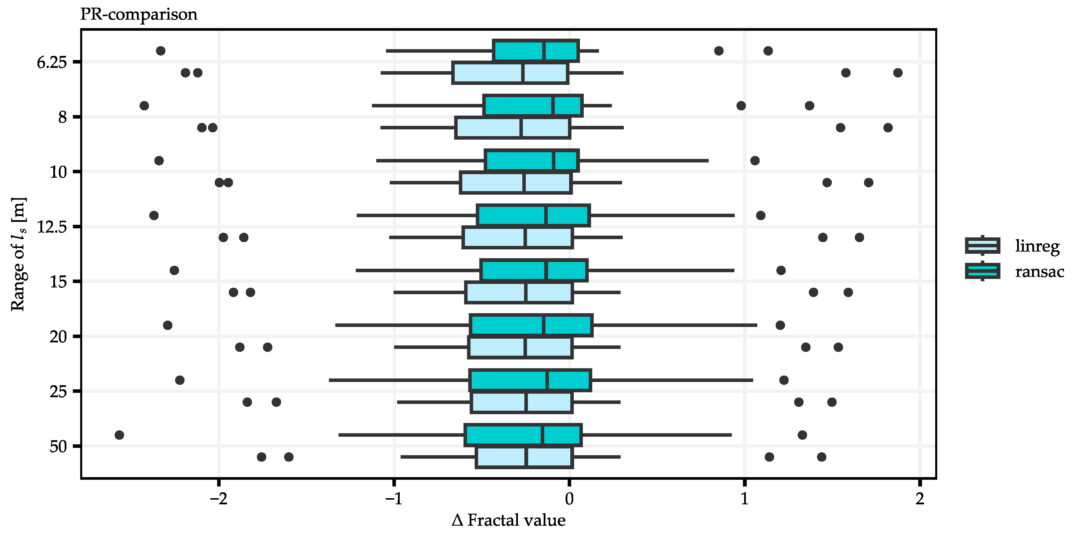 Fractalfract 08 00664 g008
