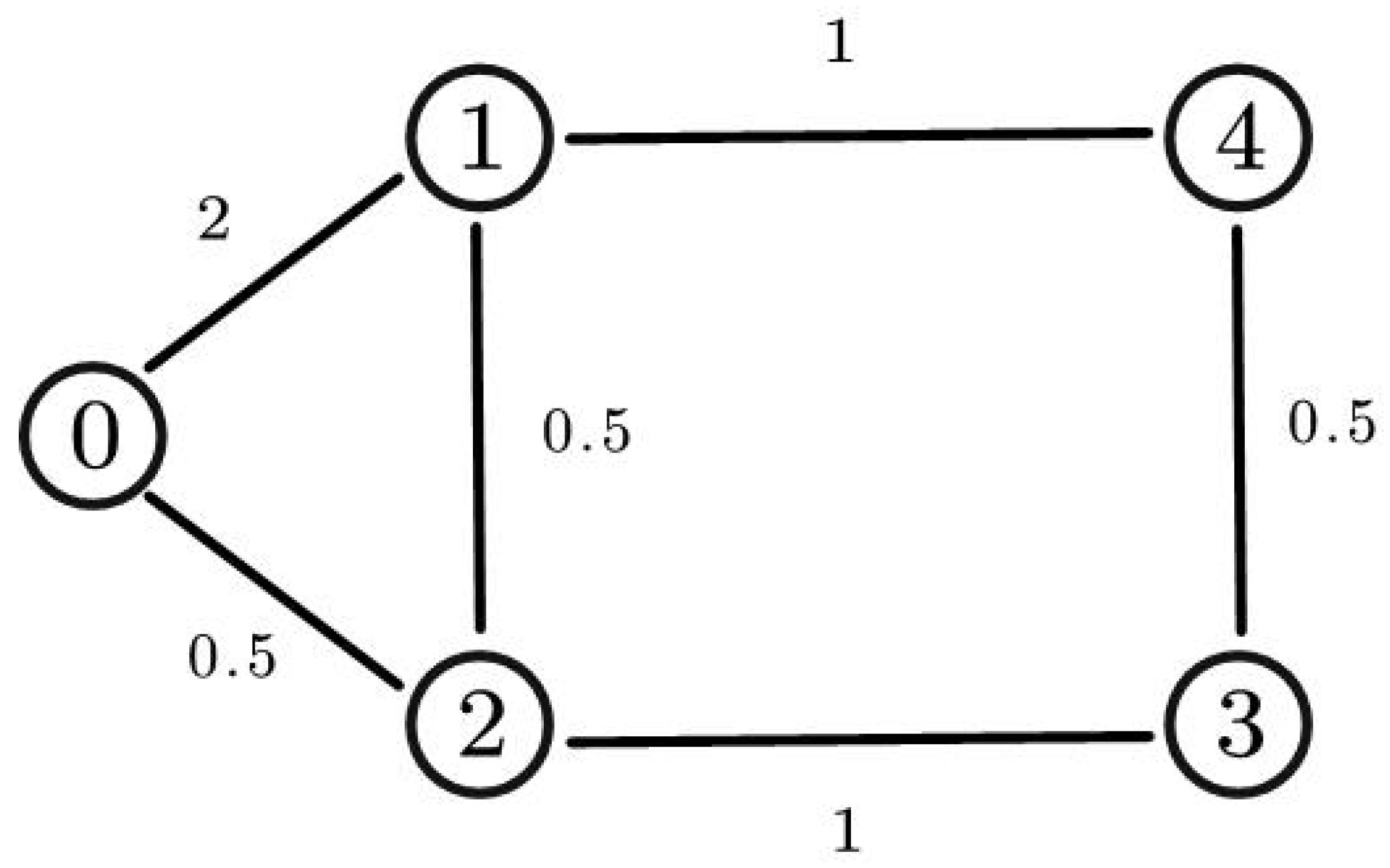 Fractalfract 08 00667 g008