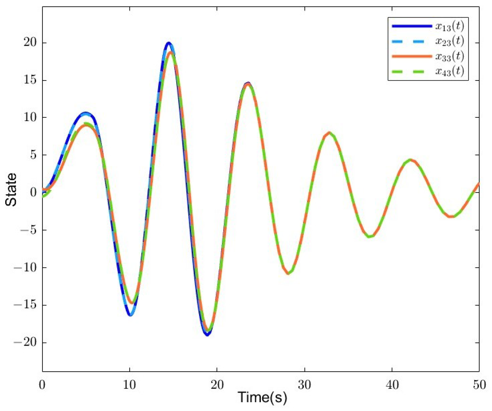 Fractalfract 08 00667 g012