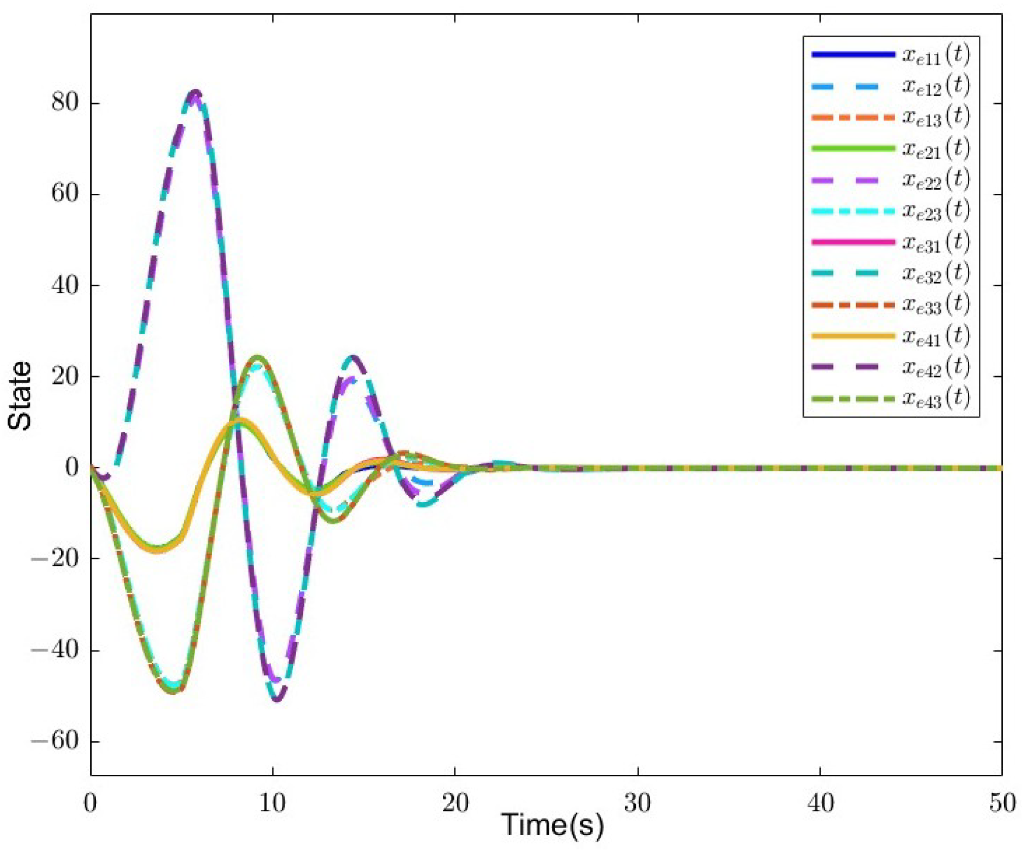 Fractalfract 08 00667 g013