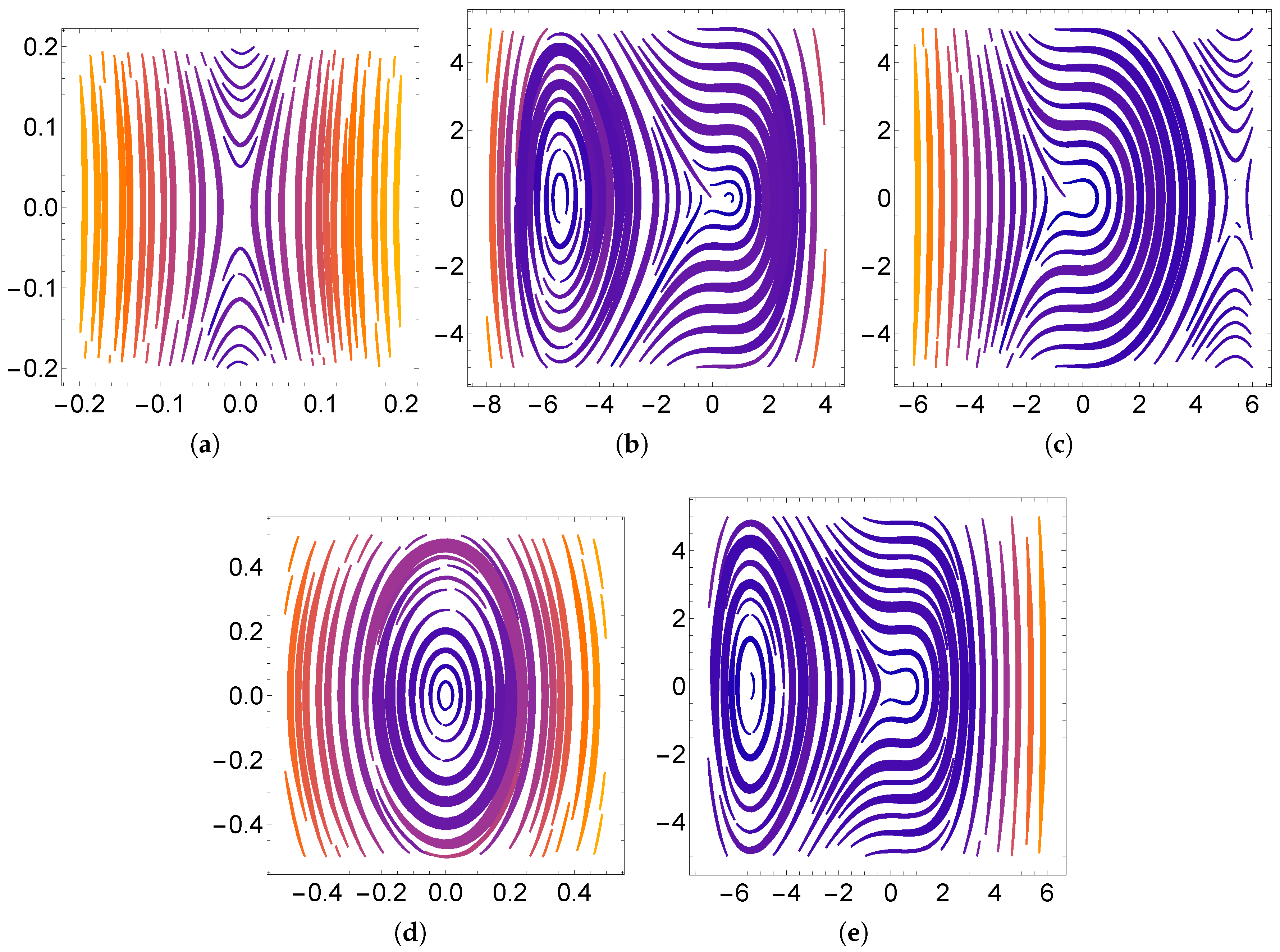 Fractalfract 08 00672 g001