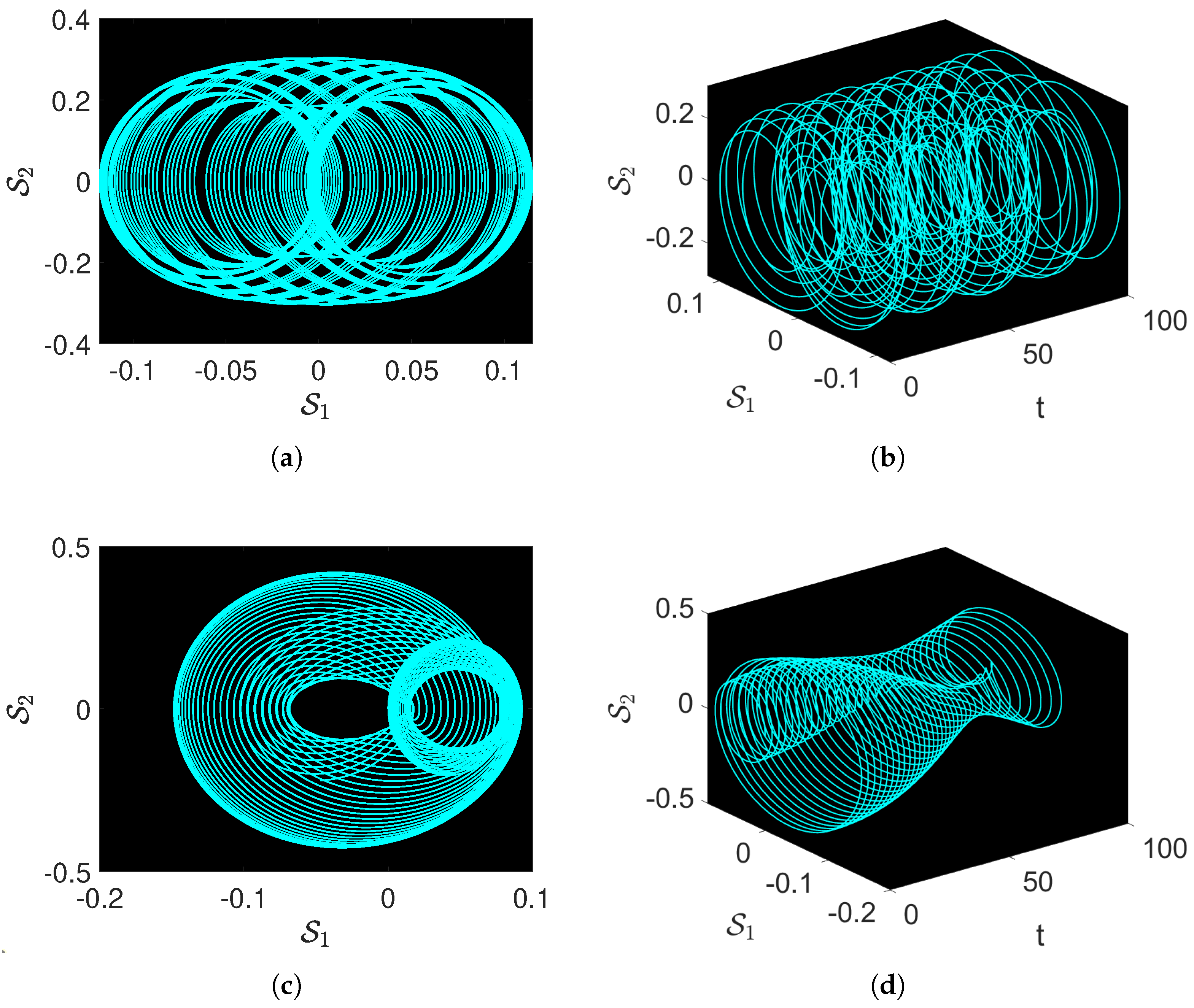 Fractalfract 08 00672 g002