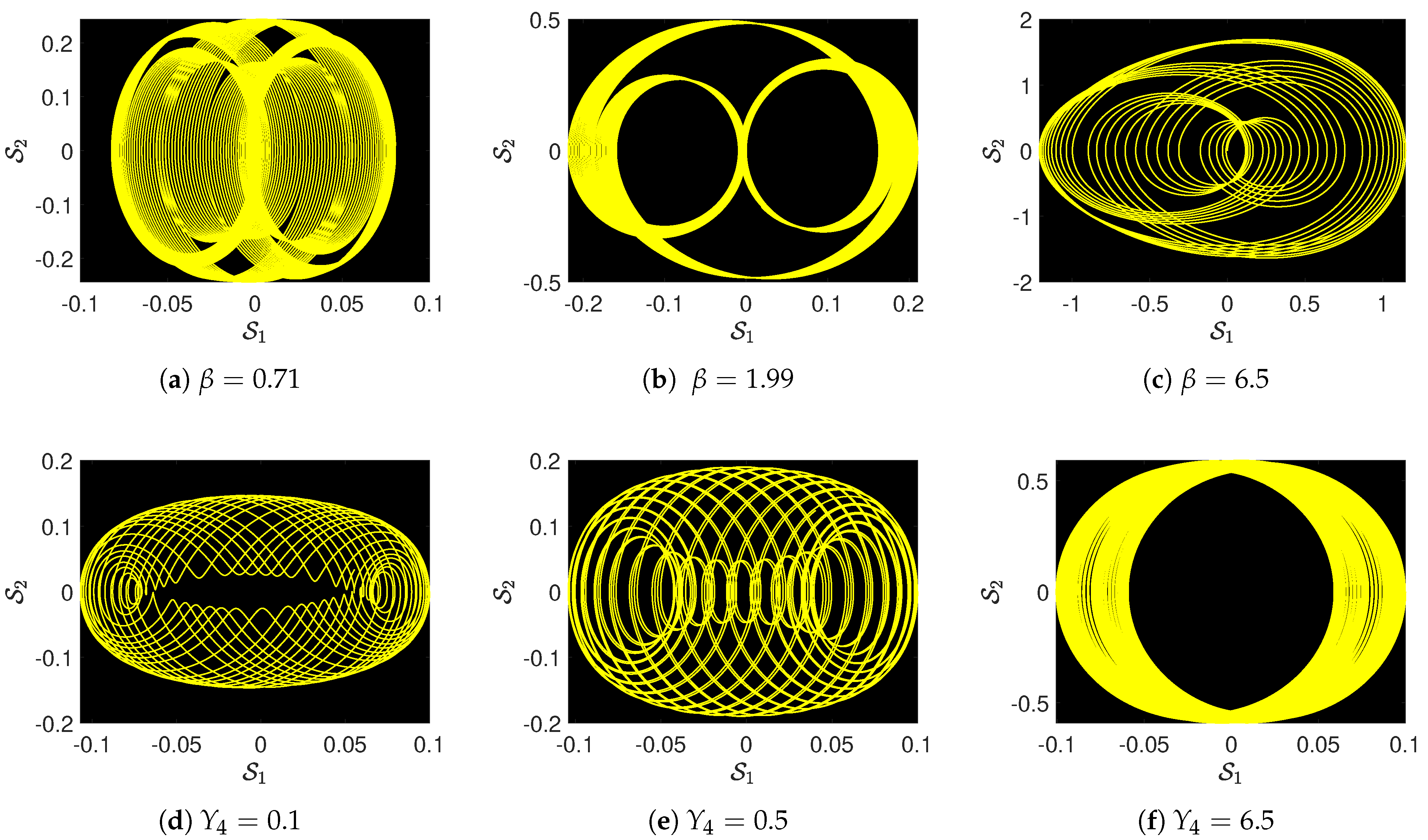 Fractalfract 08 00672 g004