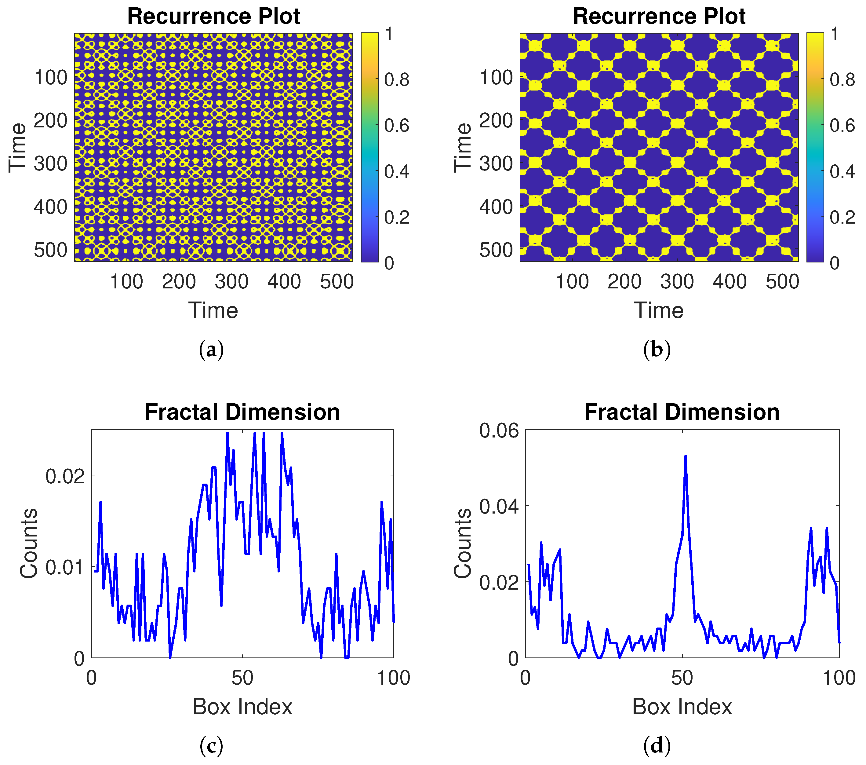 Fractalfract 08 00673 g009