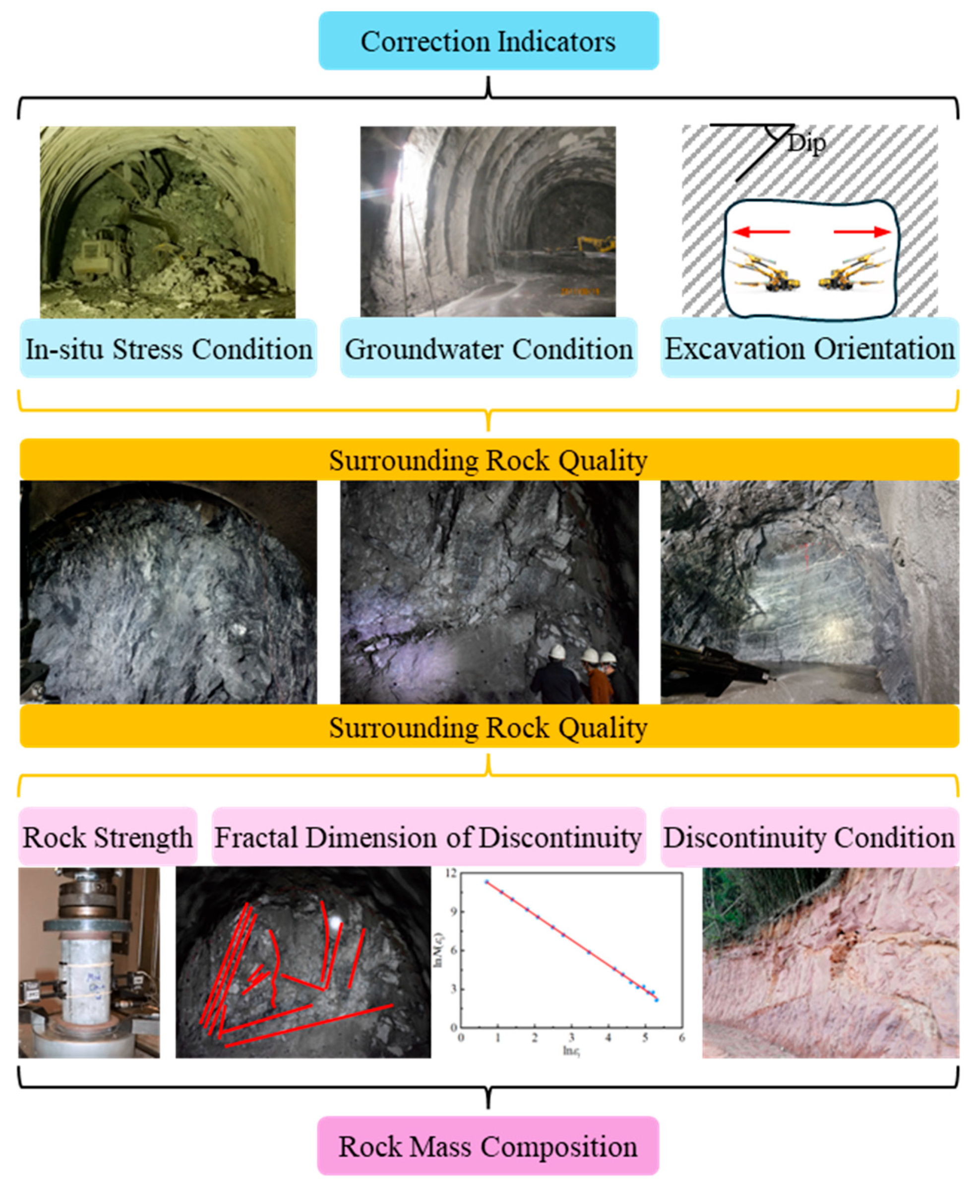 Fractalfract 08 00677 g002