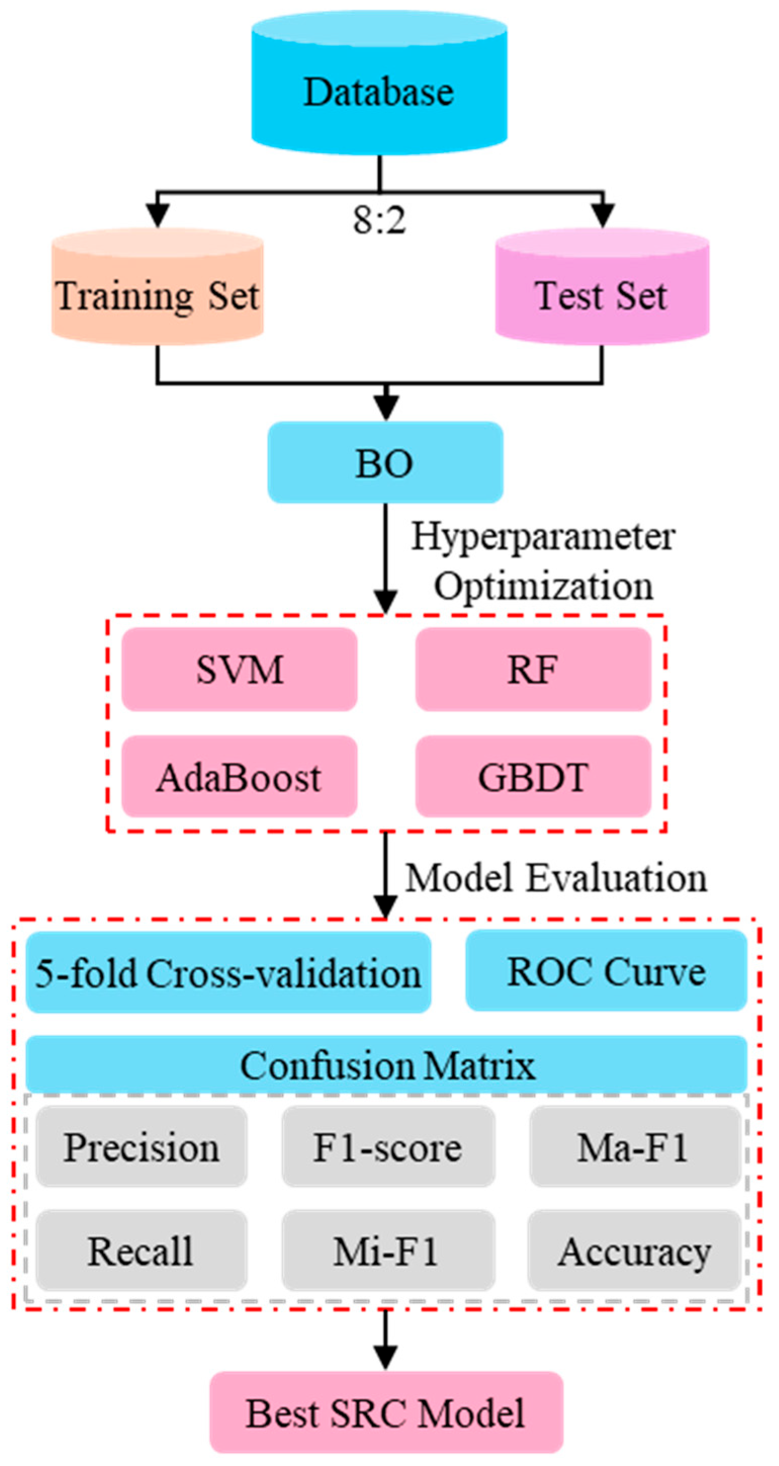 Fractalfract 08 00677 g004