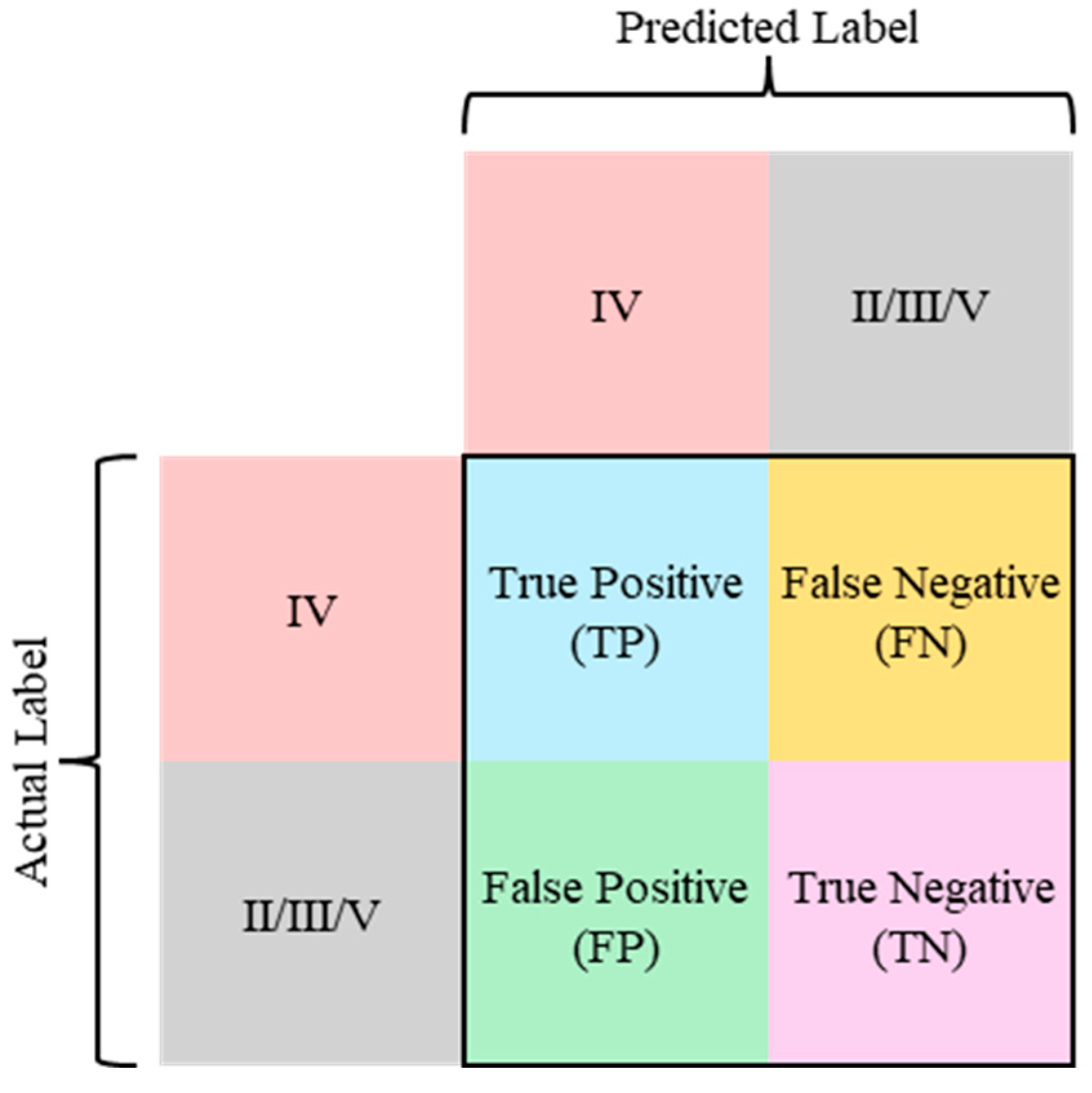 Fractalfract 08 00677 g005