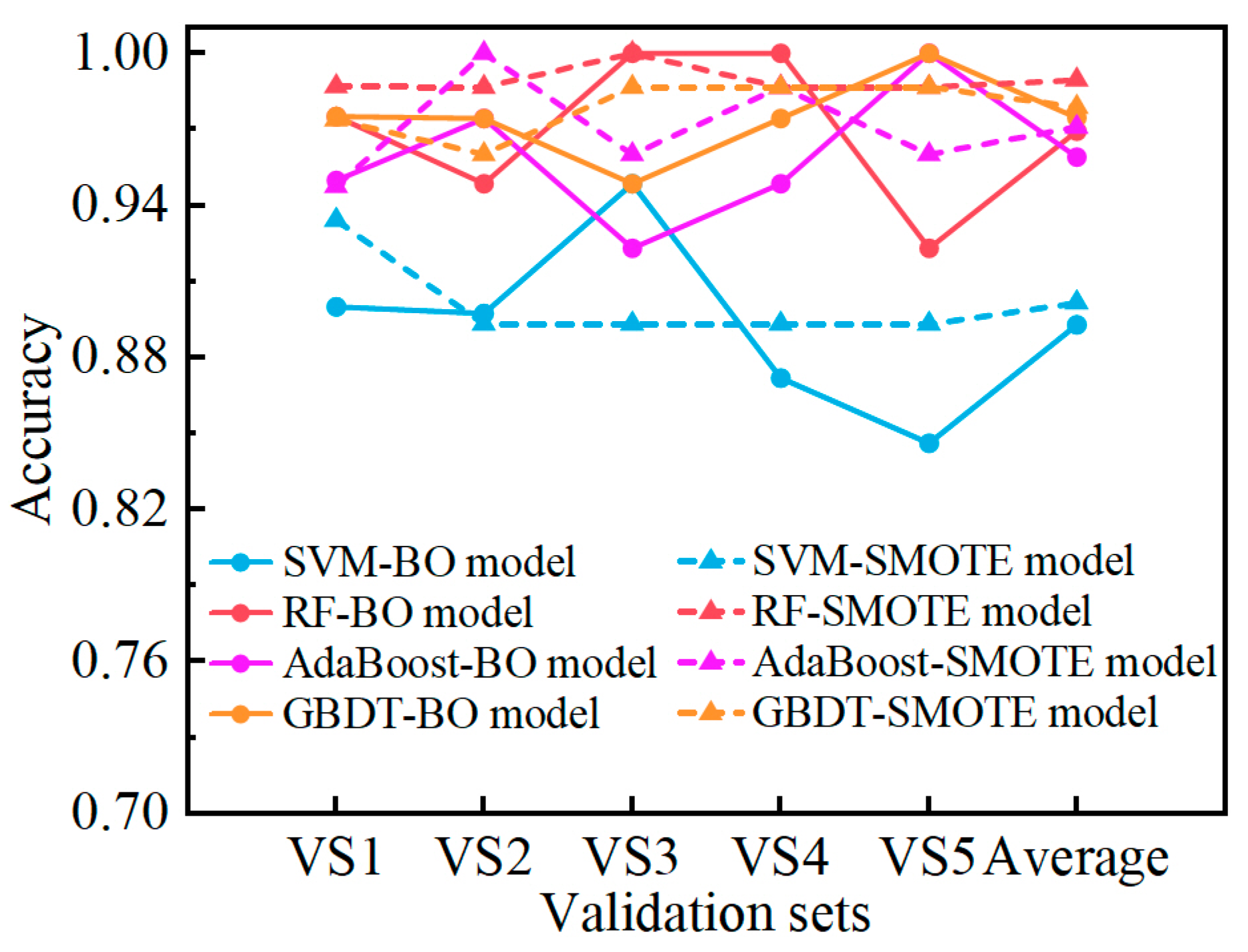 Fractalfract 08 00677 g010