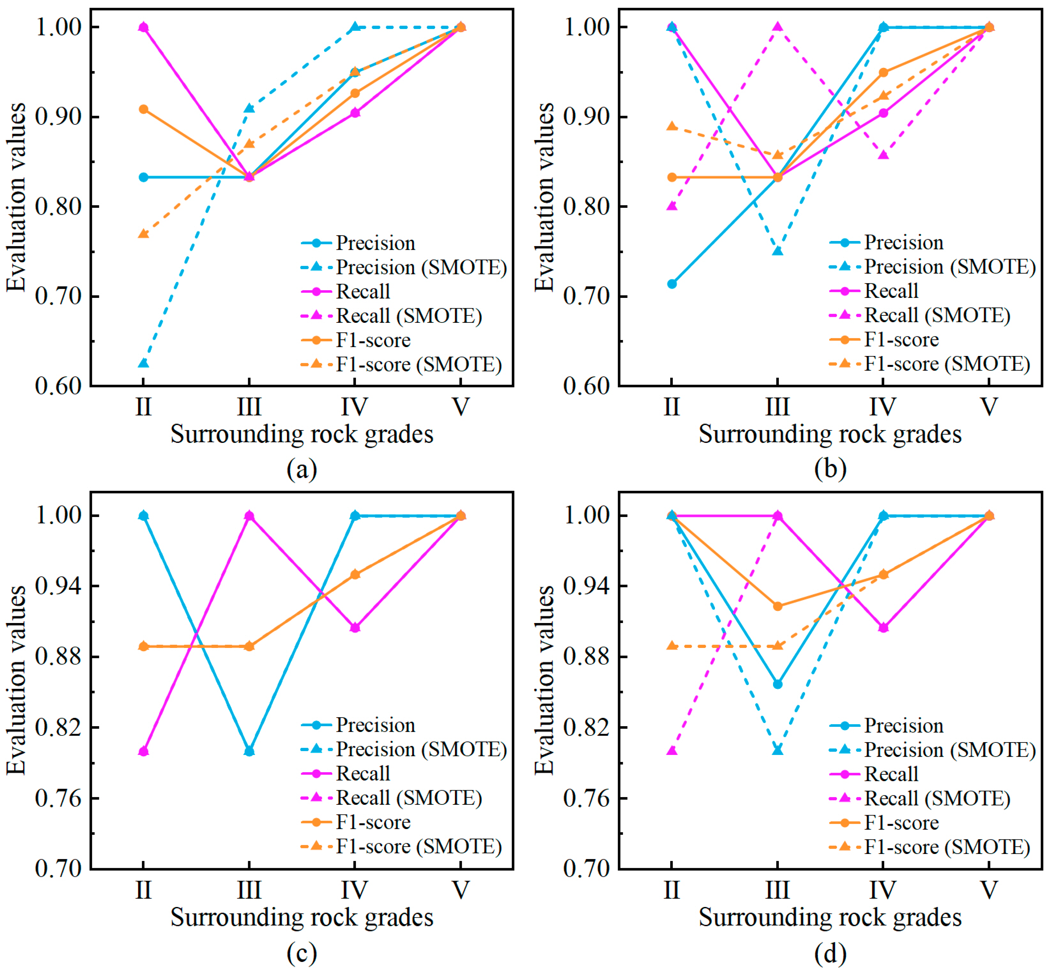 Fractalfract 08 00677 g012
