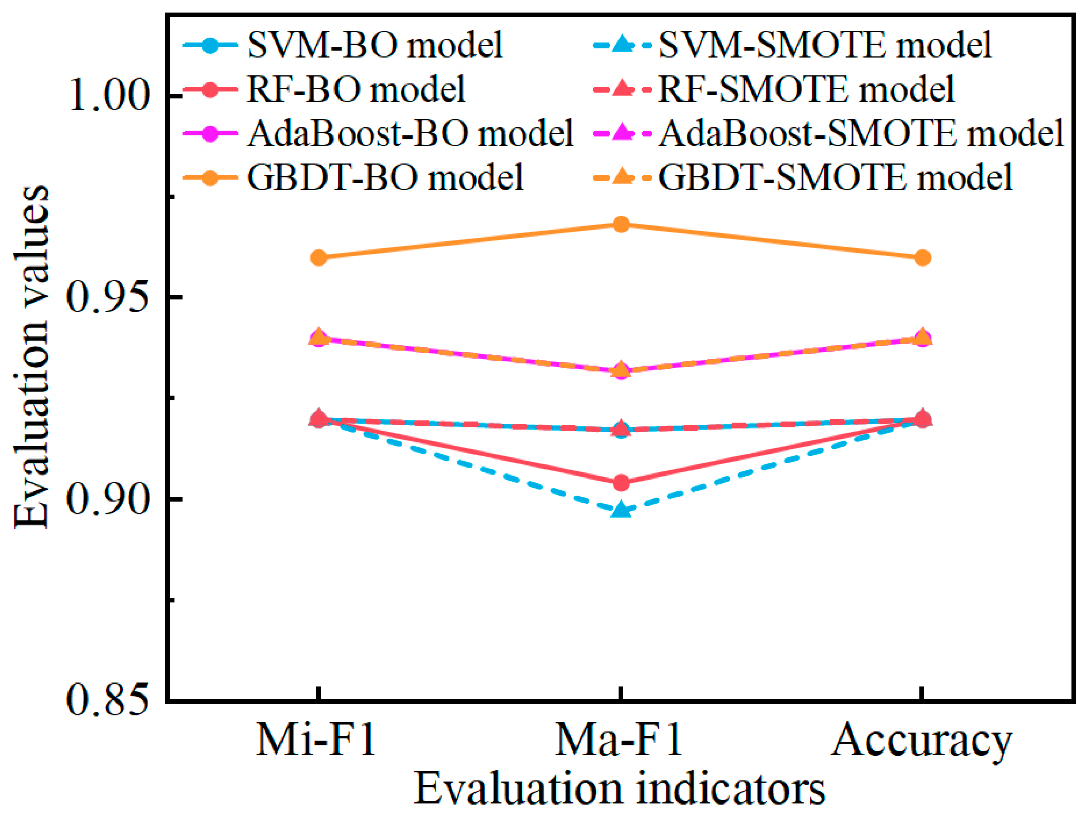 Fractalfract 08 00677 g013