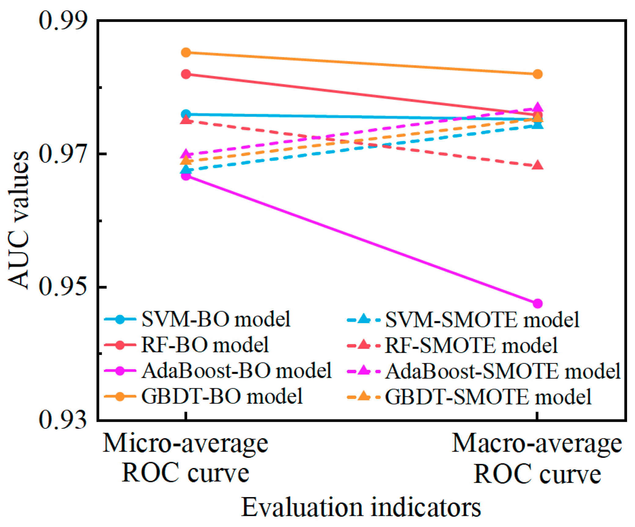 Fractalfract 08 00677 g014