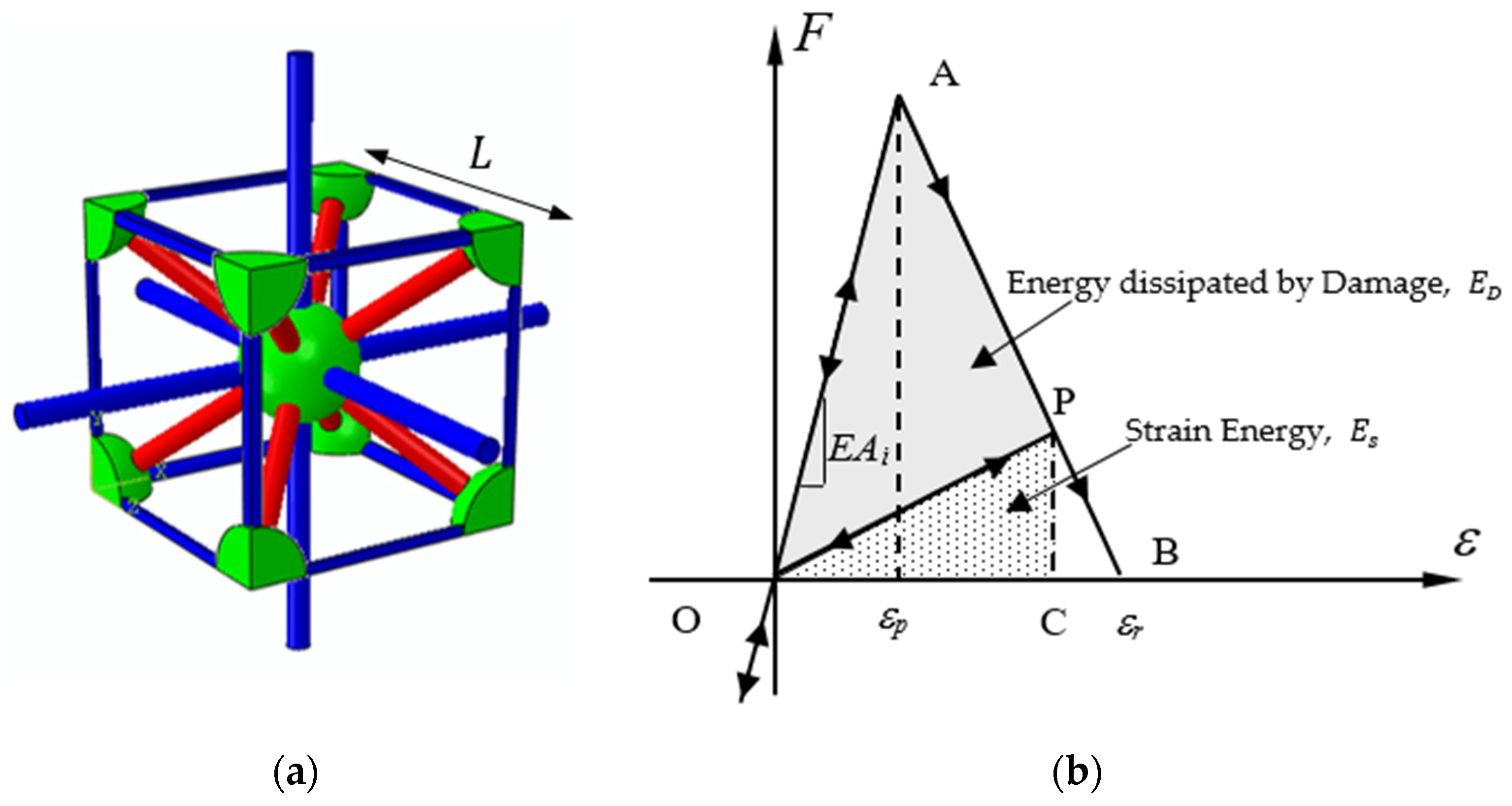 Fractalfract 08 00678 g001