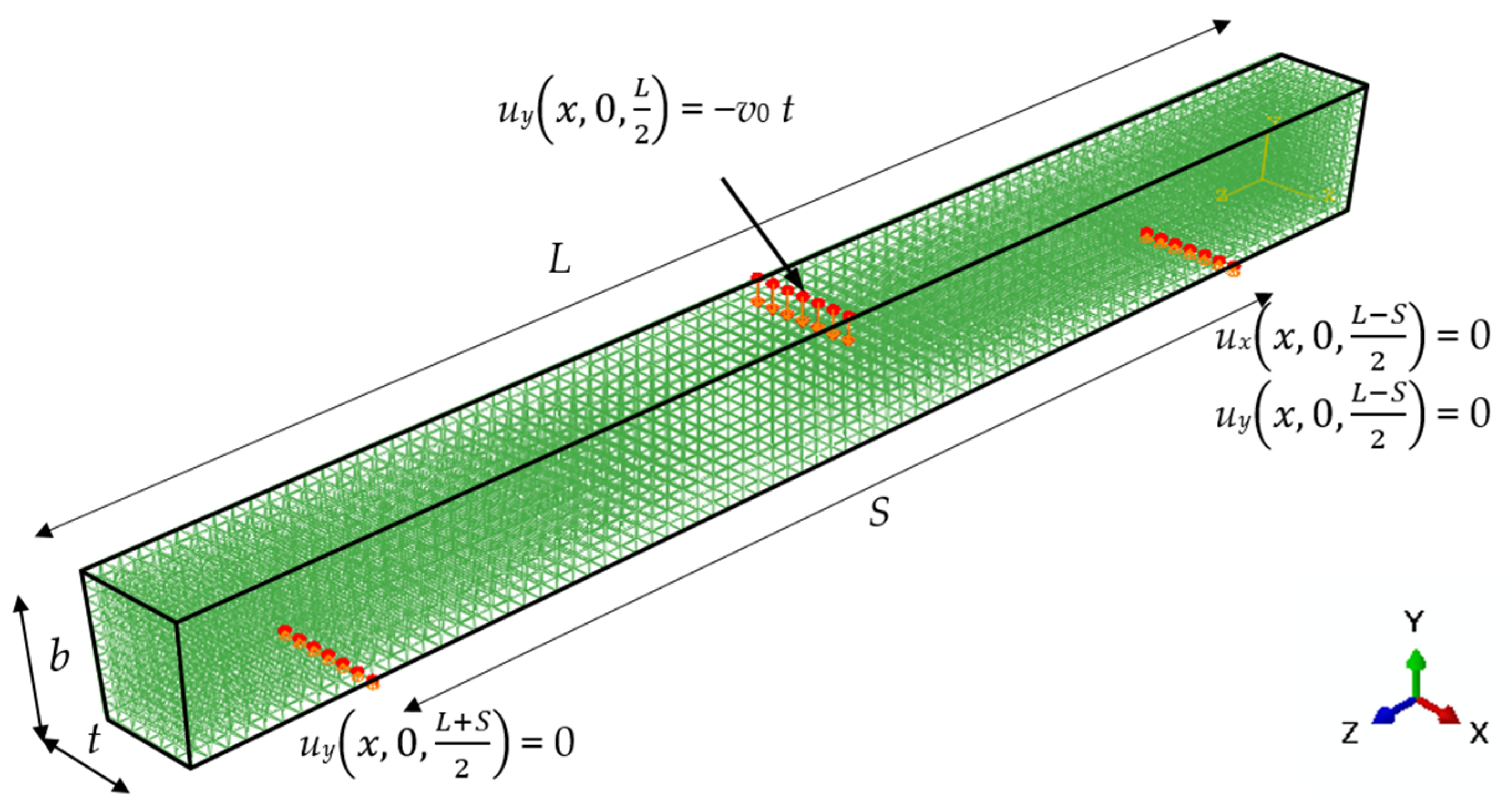 Fractalfract 08 00678 g006