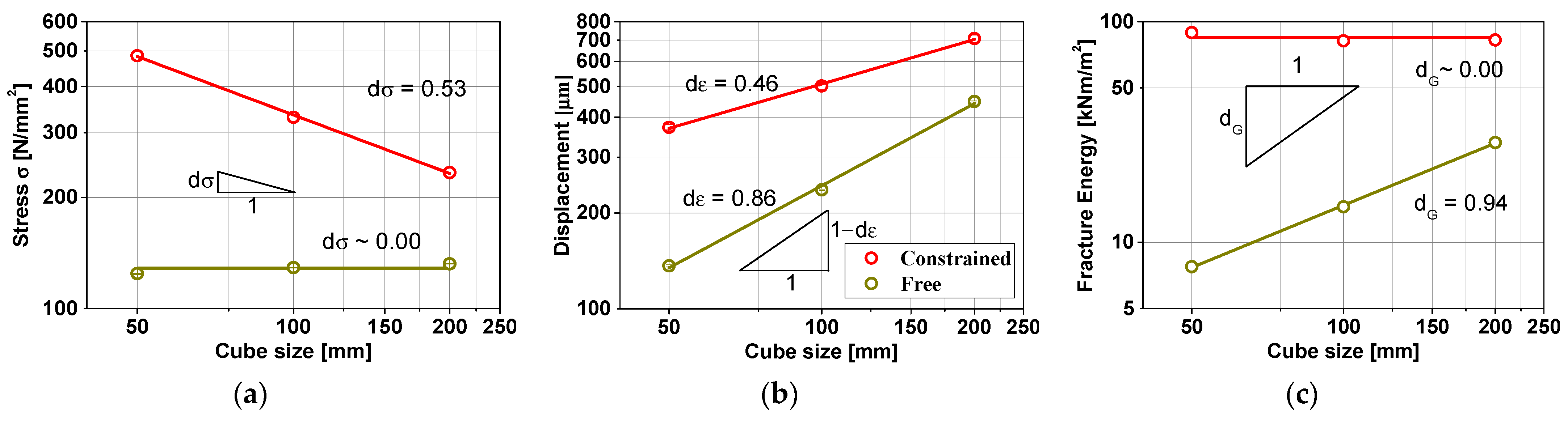 Fractalfract 08 00678 g013
