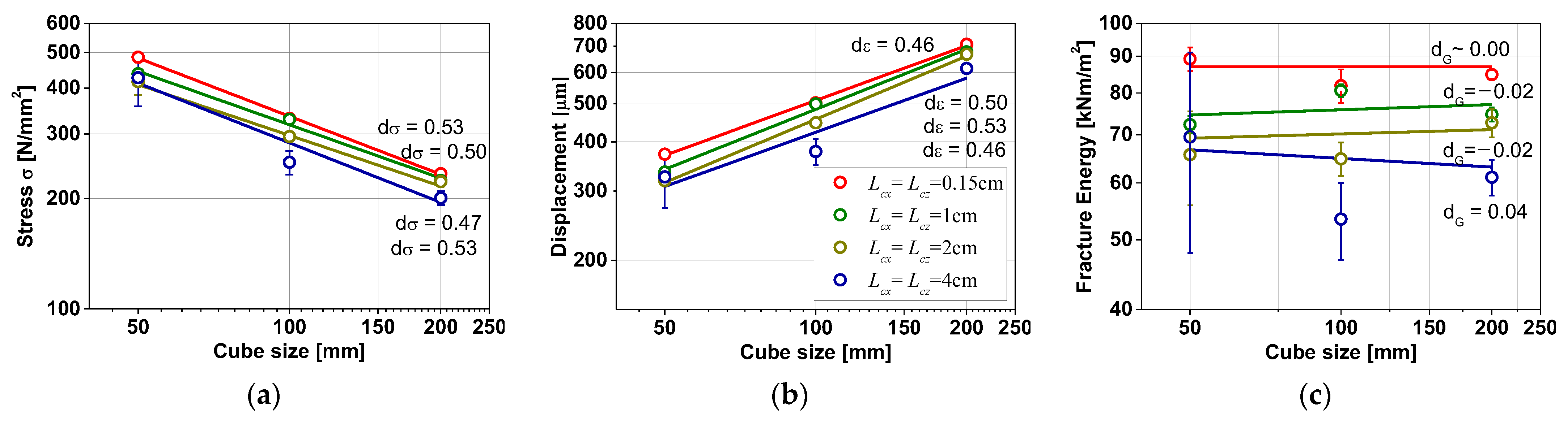 Fractalfract 08 00678 g015