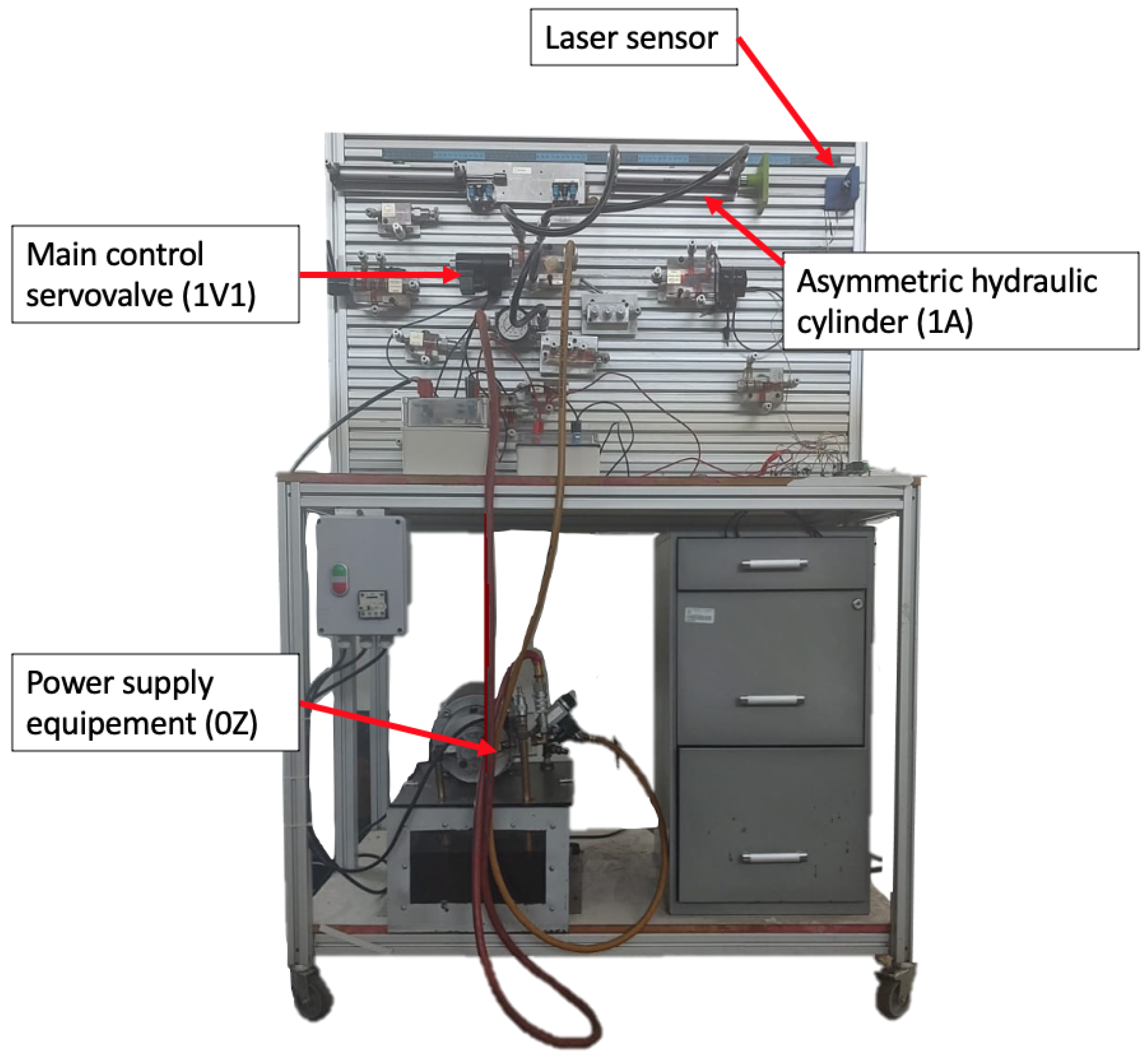 Fractalfract 08 00679 g005