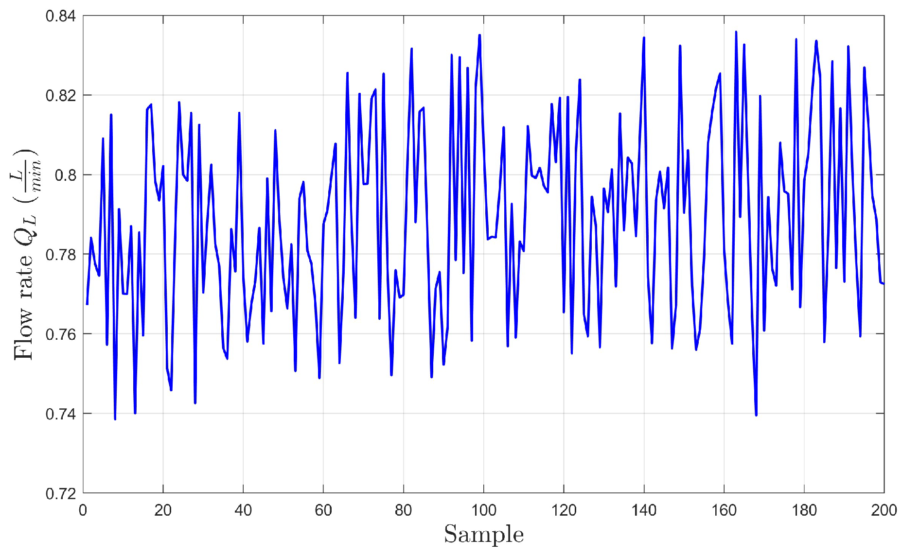 Fractalfract 08 00679 g008