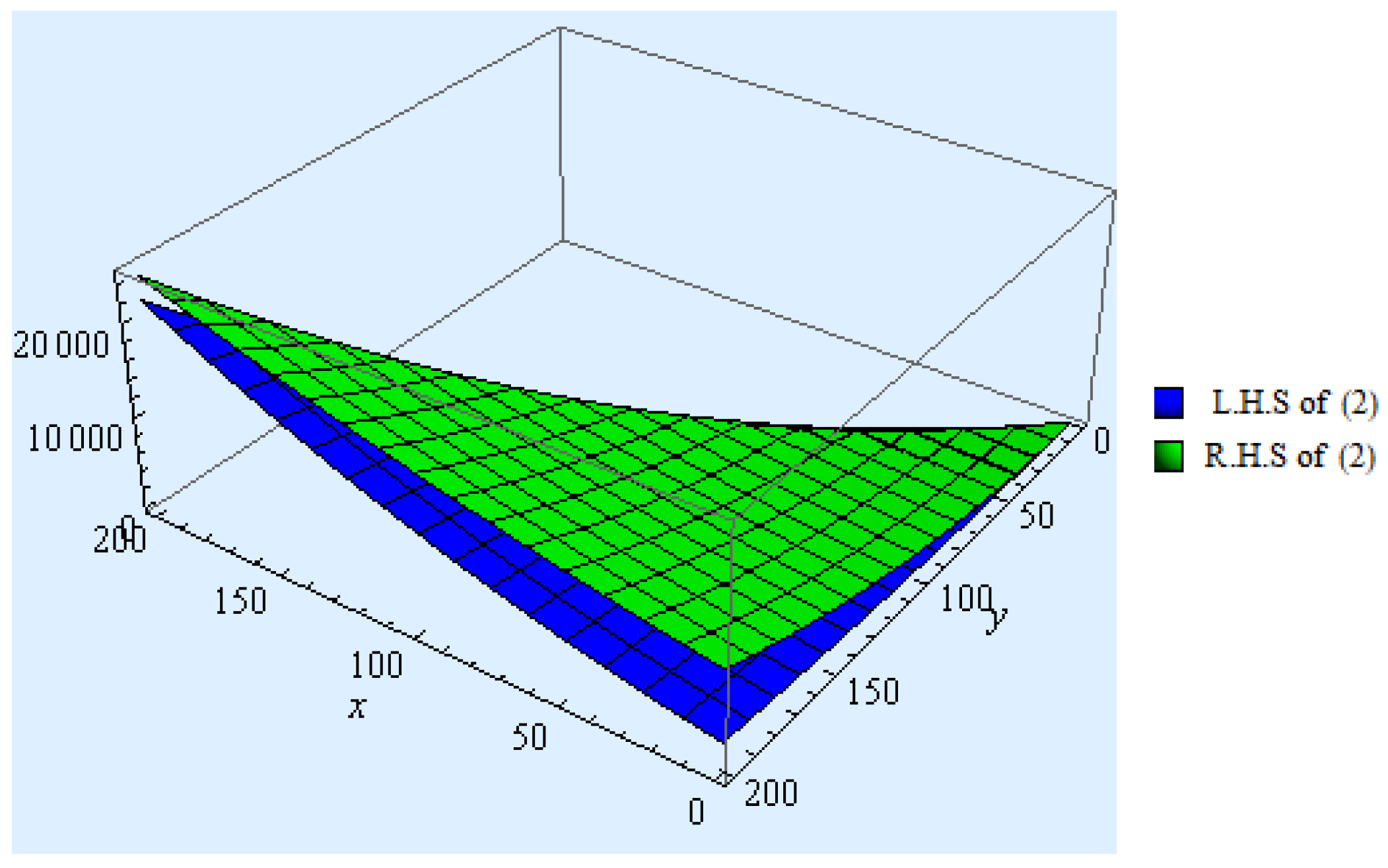 Fractalfract 08 00680 g001