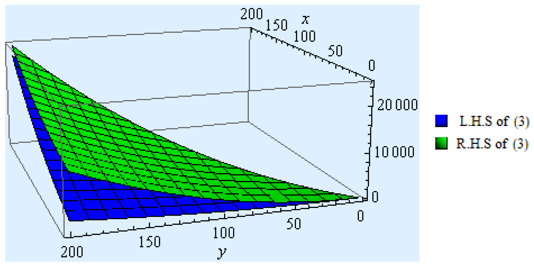 Fractalfract 08 00680 g002