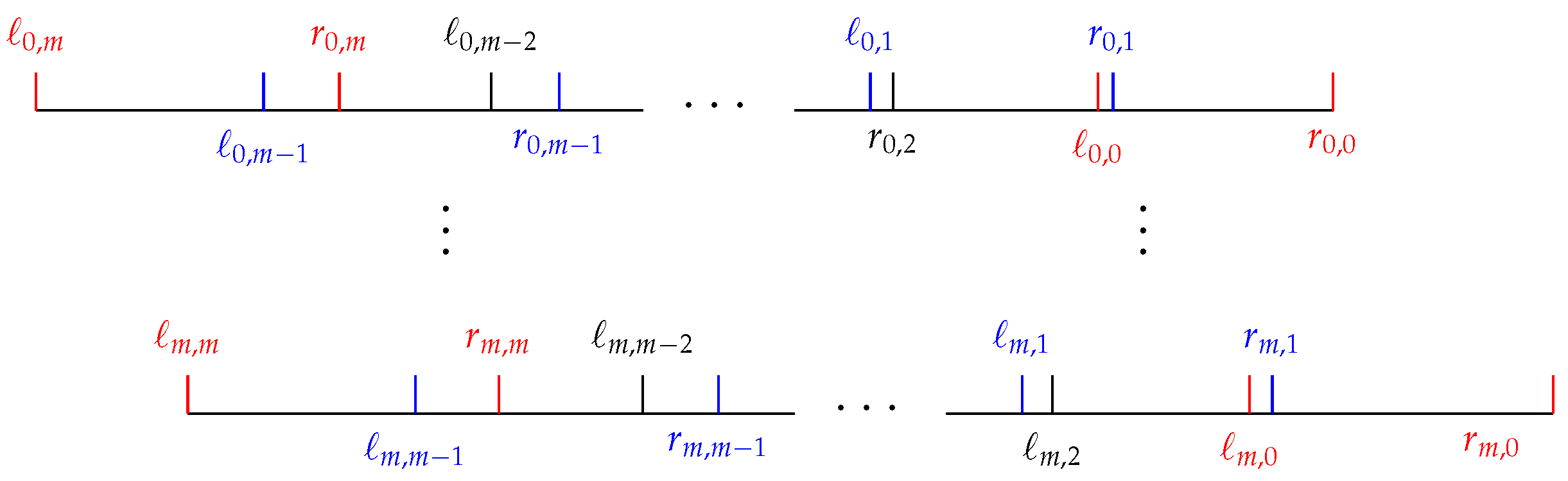 Fractalfract 08 00681 g001