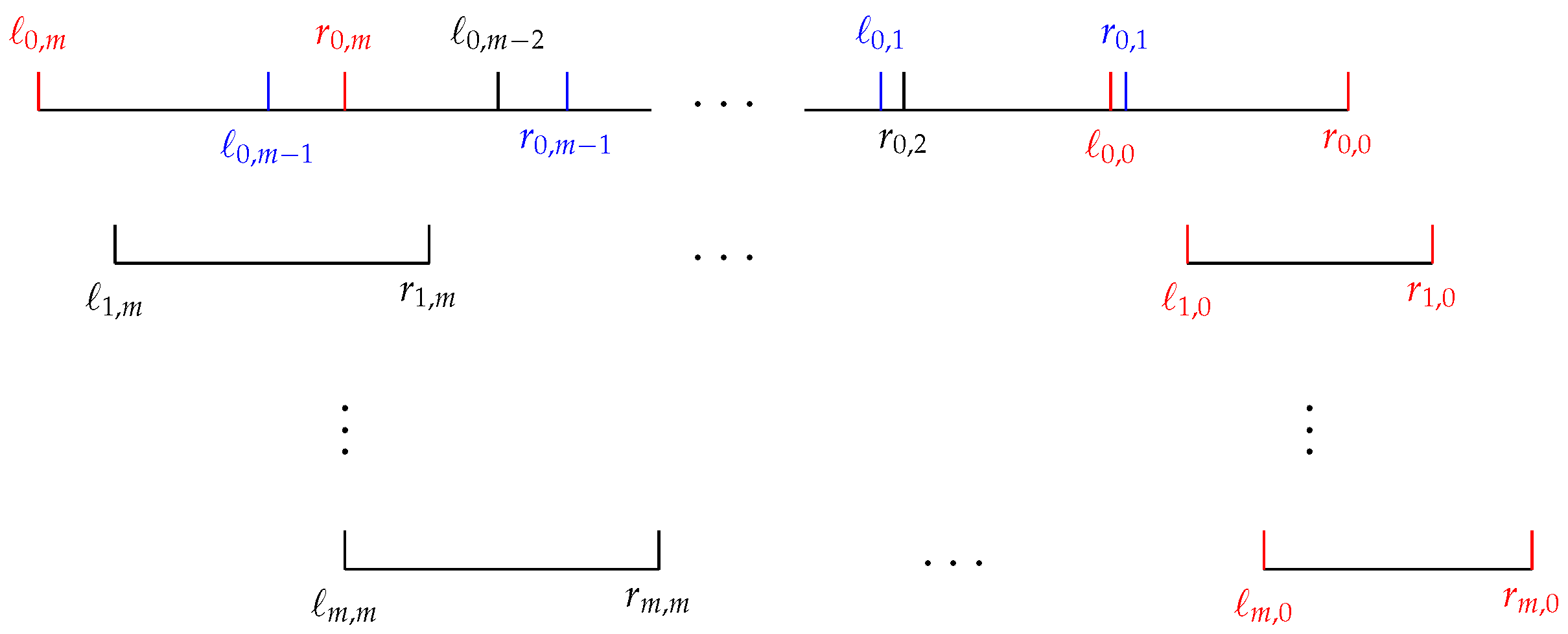 Fractalfract 08 00681 g002