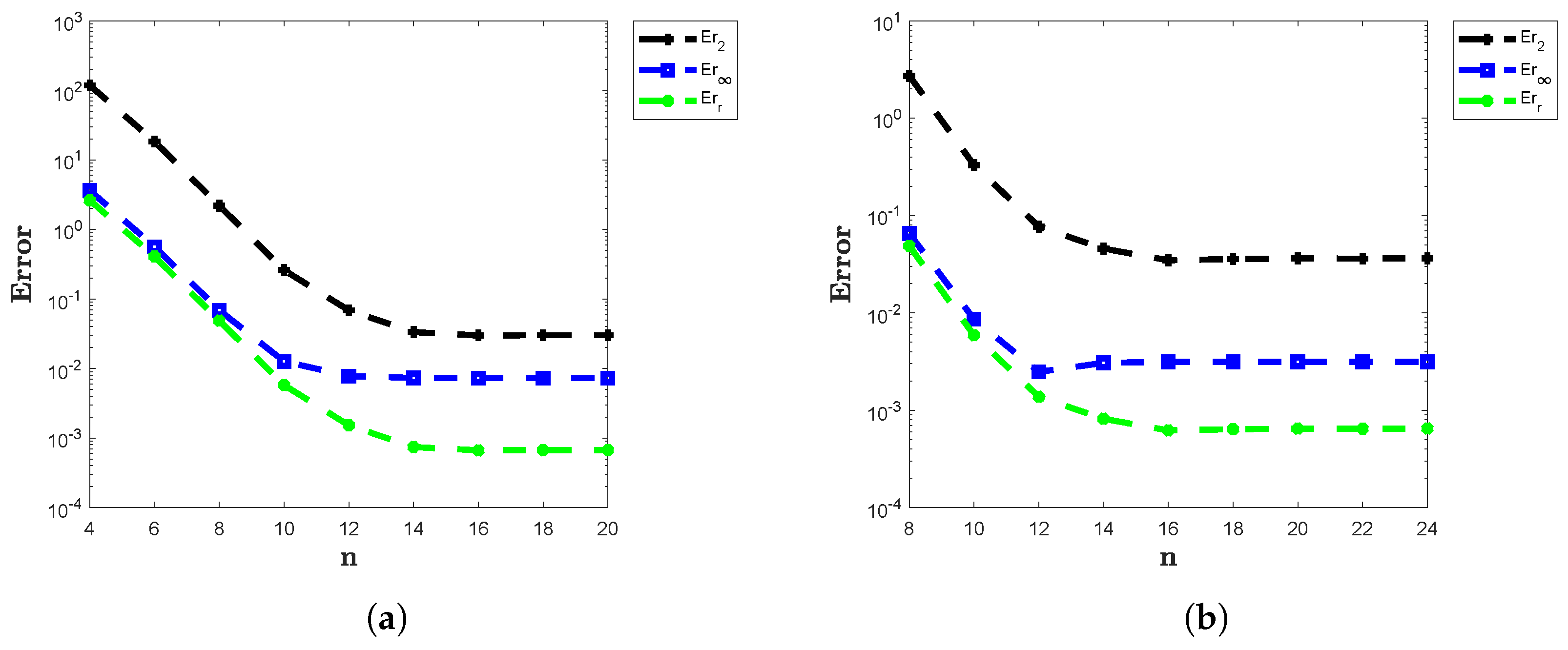 Fractalfract 08 00683 g009