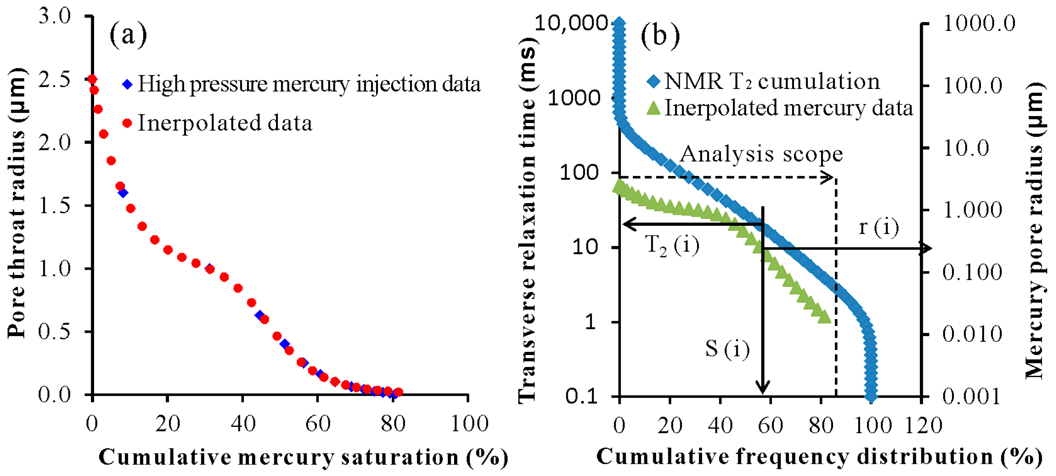 Fractalfract 08 00684 g002