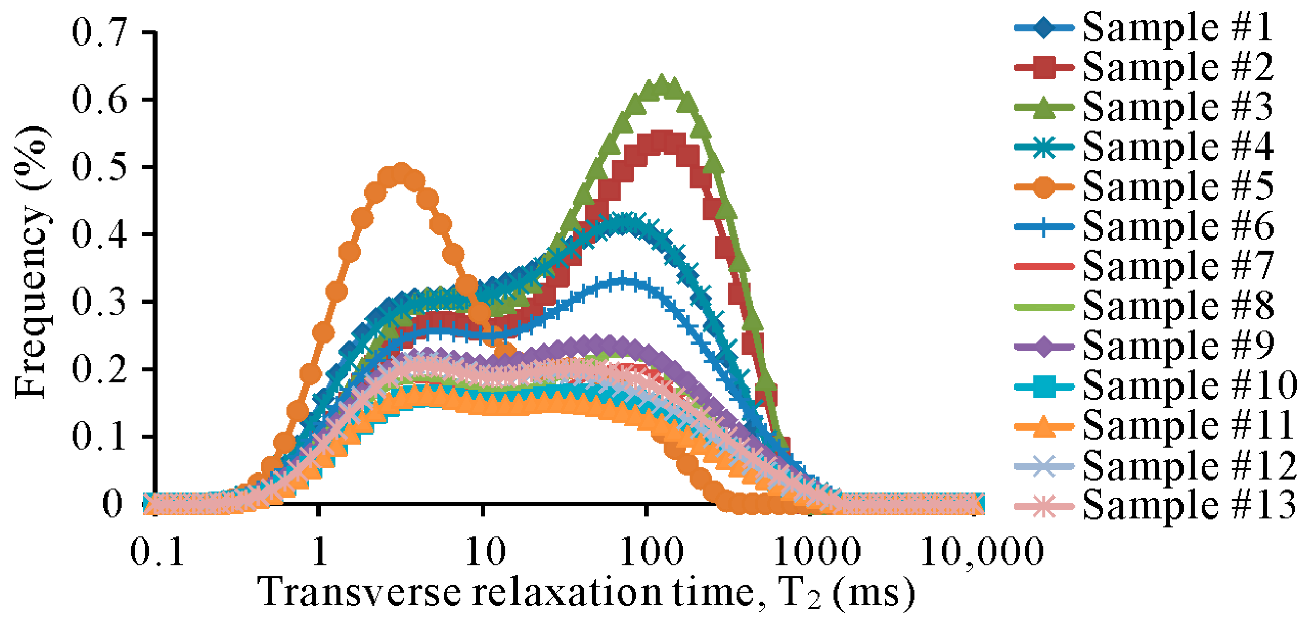 Fractalfract 08 00684 g008