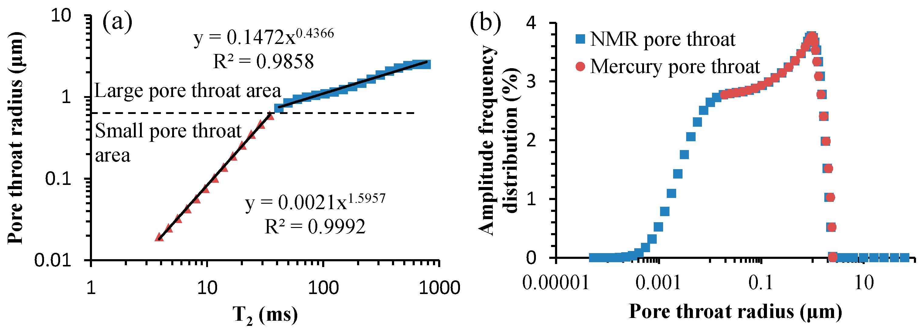Fractalfract 08 00684 g010