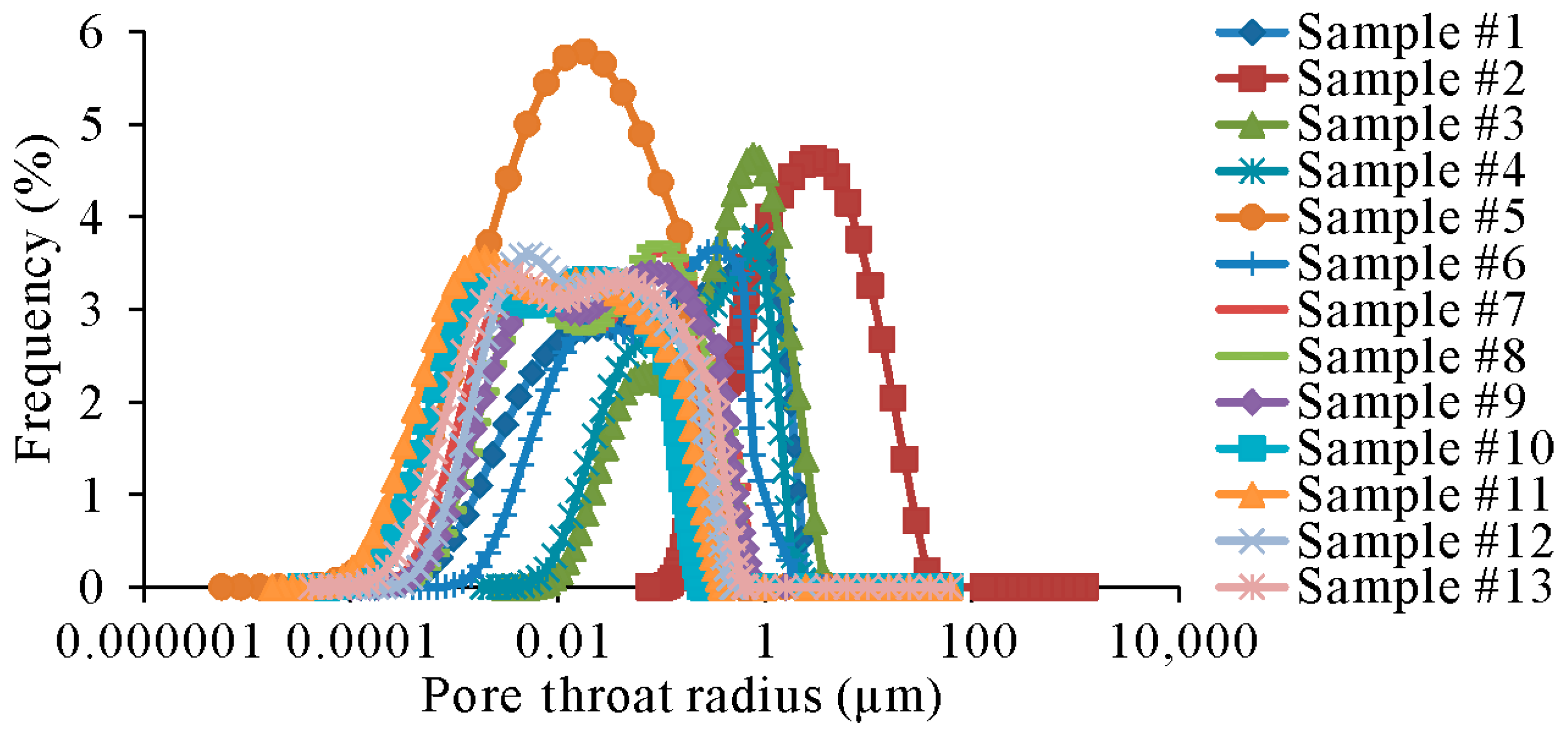 Fractalfract 08 00684 g011