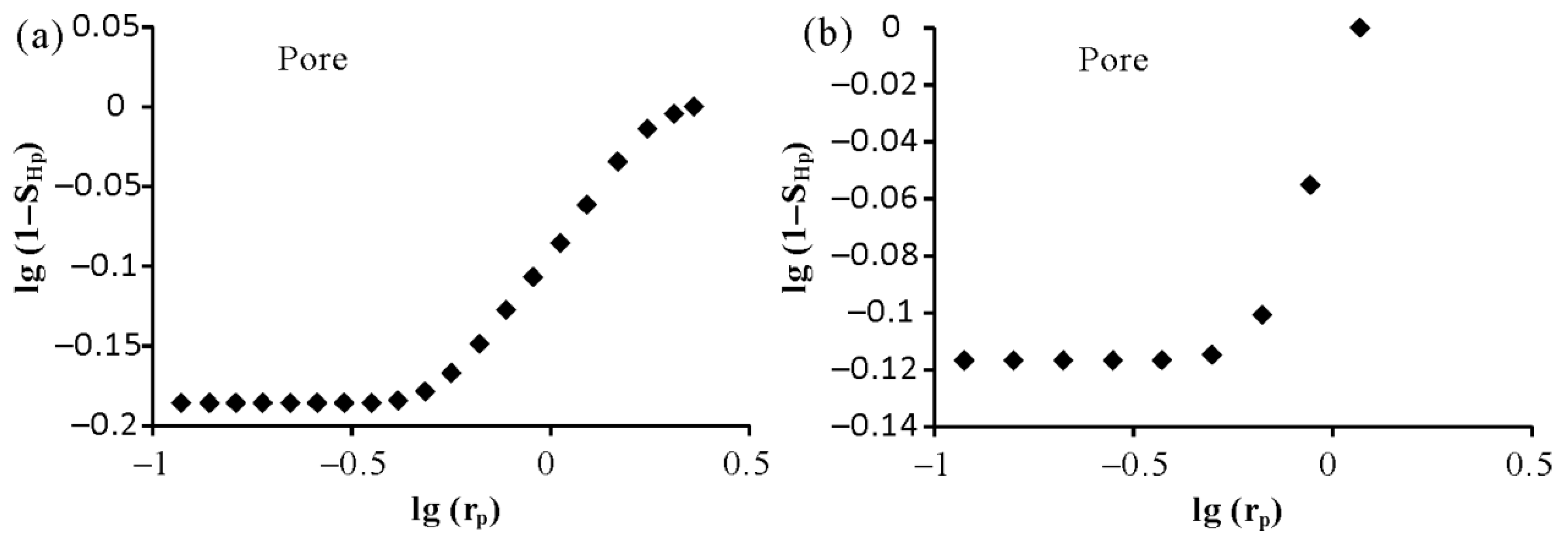 Fractalfract 08 00684 g012