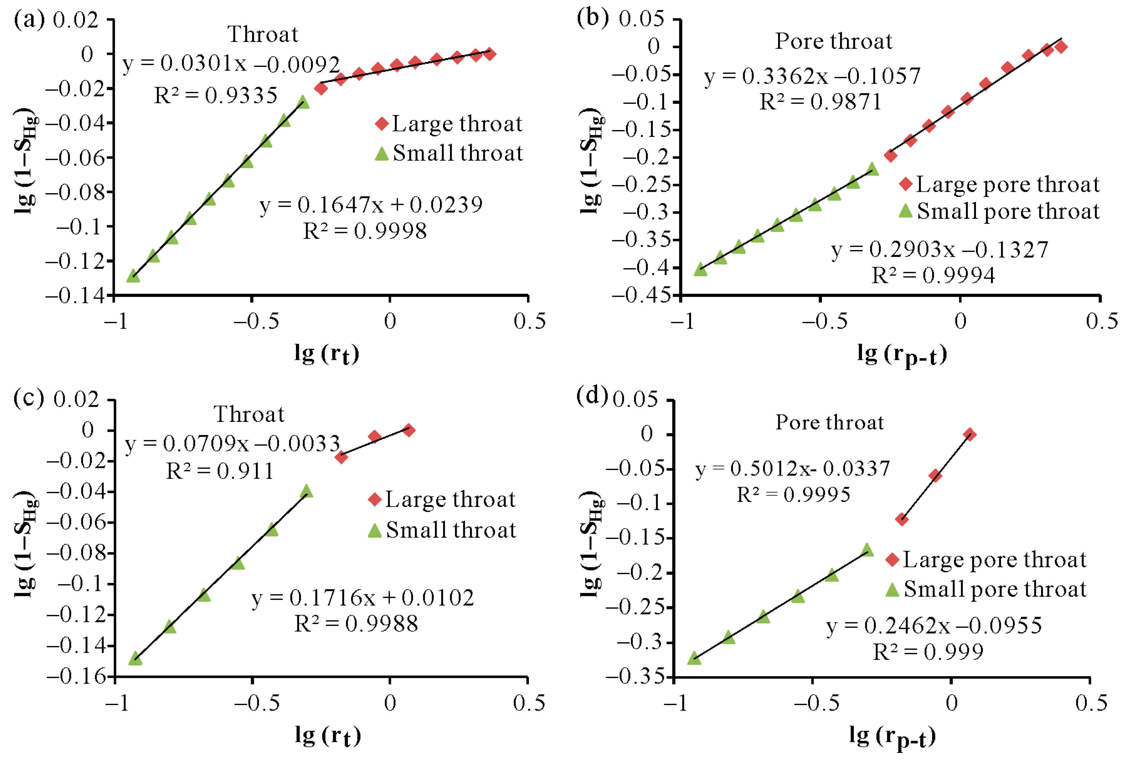 Fractalfract 08 00684 g013
