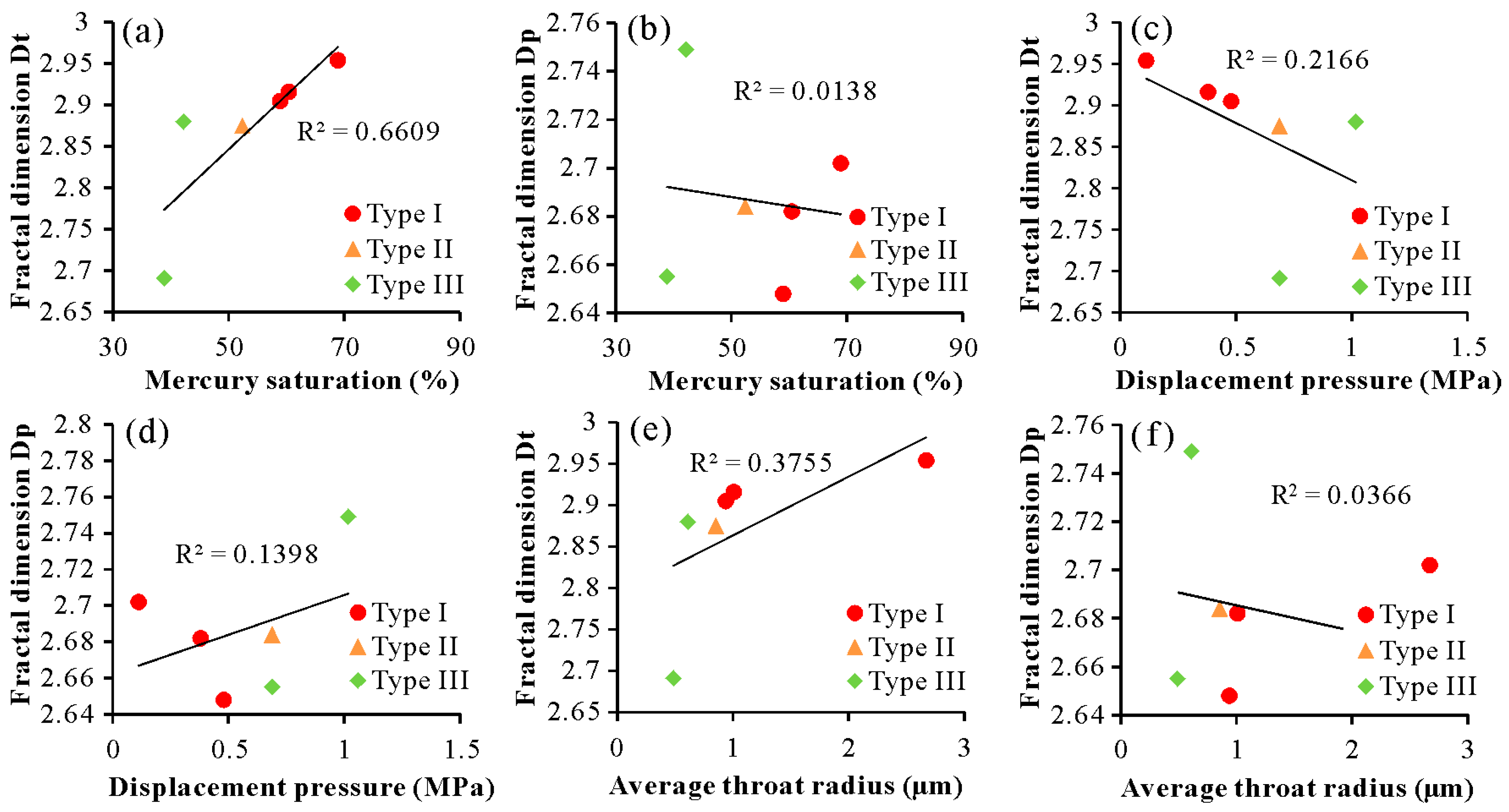 Fractalfract 08 00684 g014