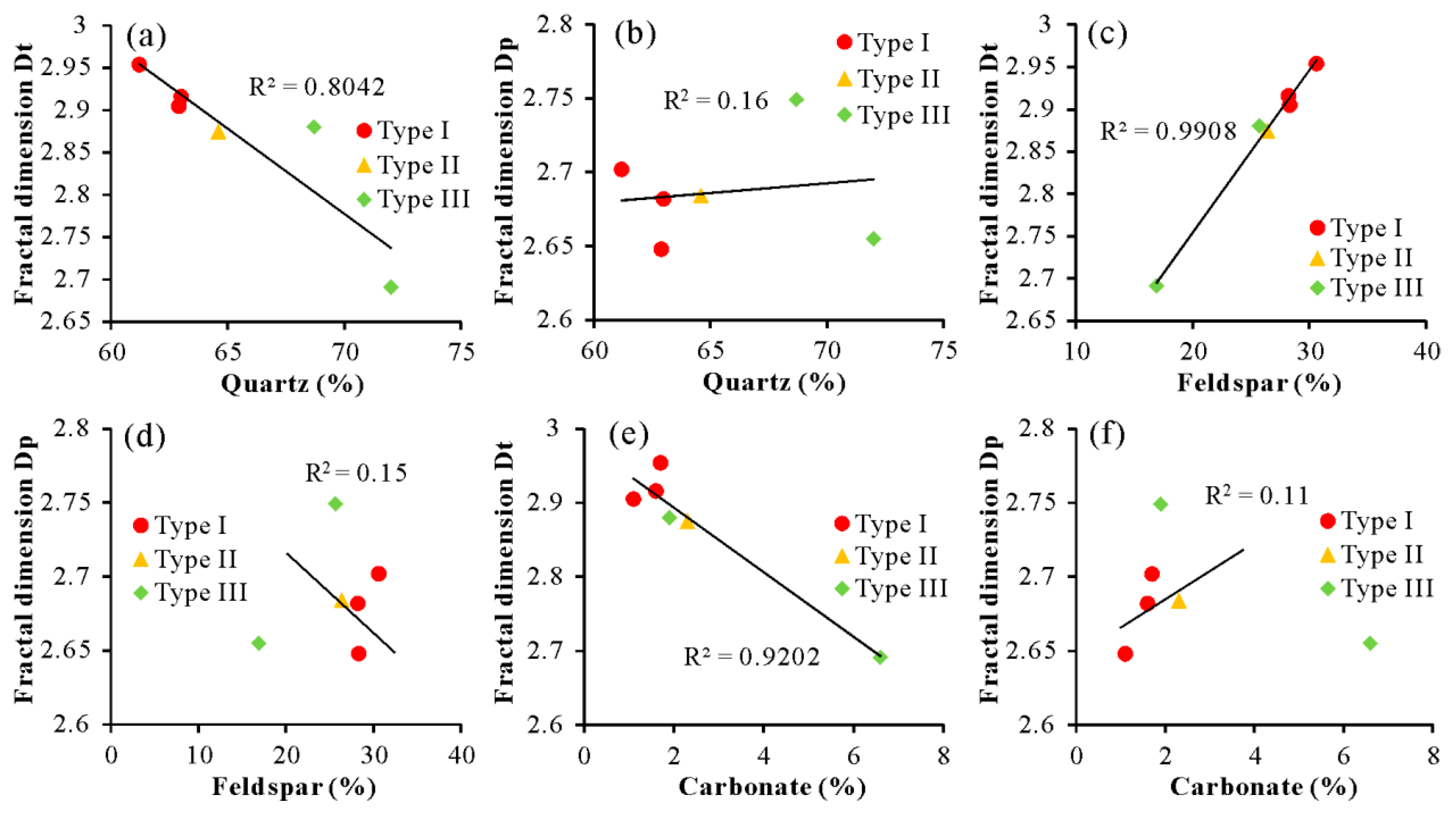 Fractalfract 08 00684 g015