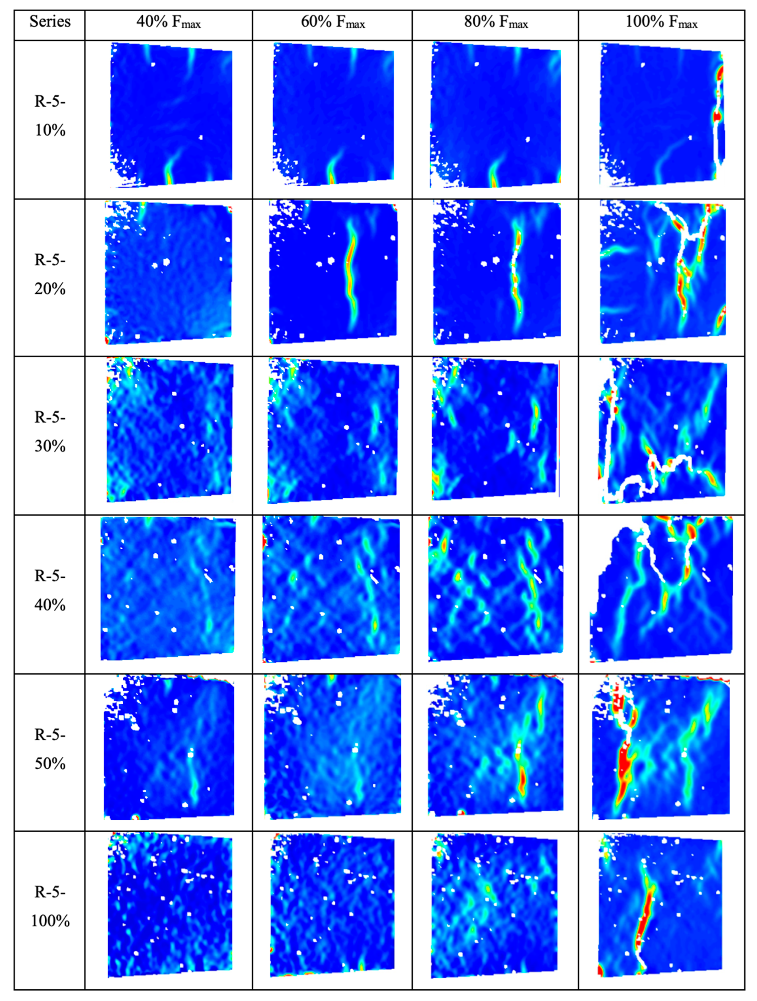 Fractalfract 08 00686 g005