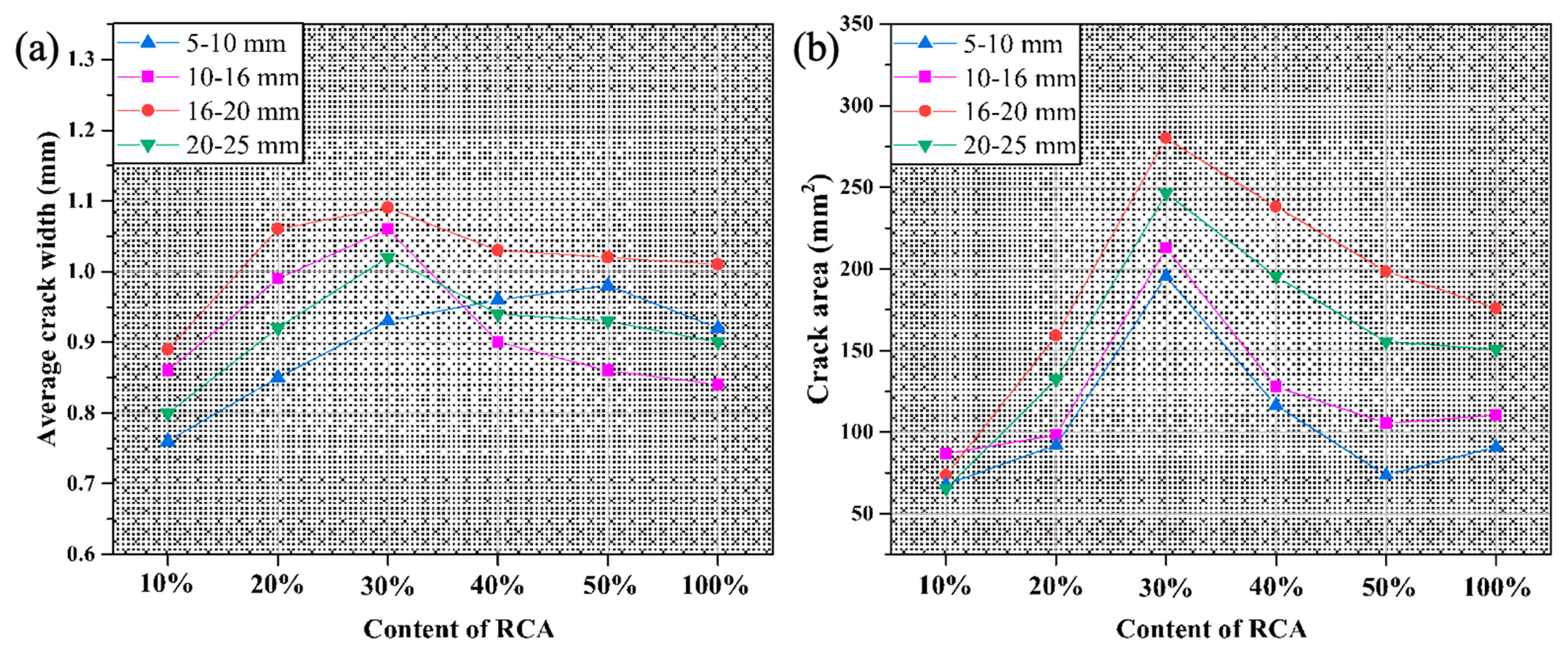 Fractalfract 08 00686 g009