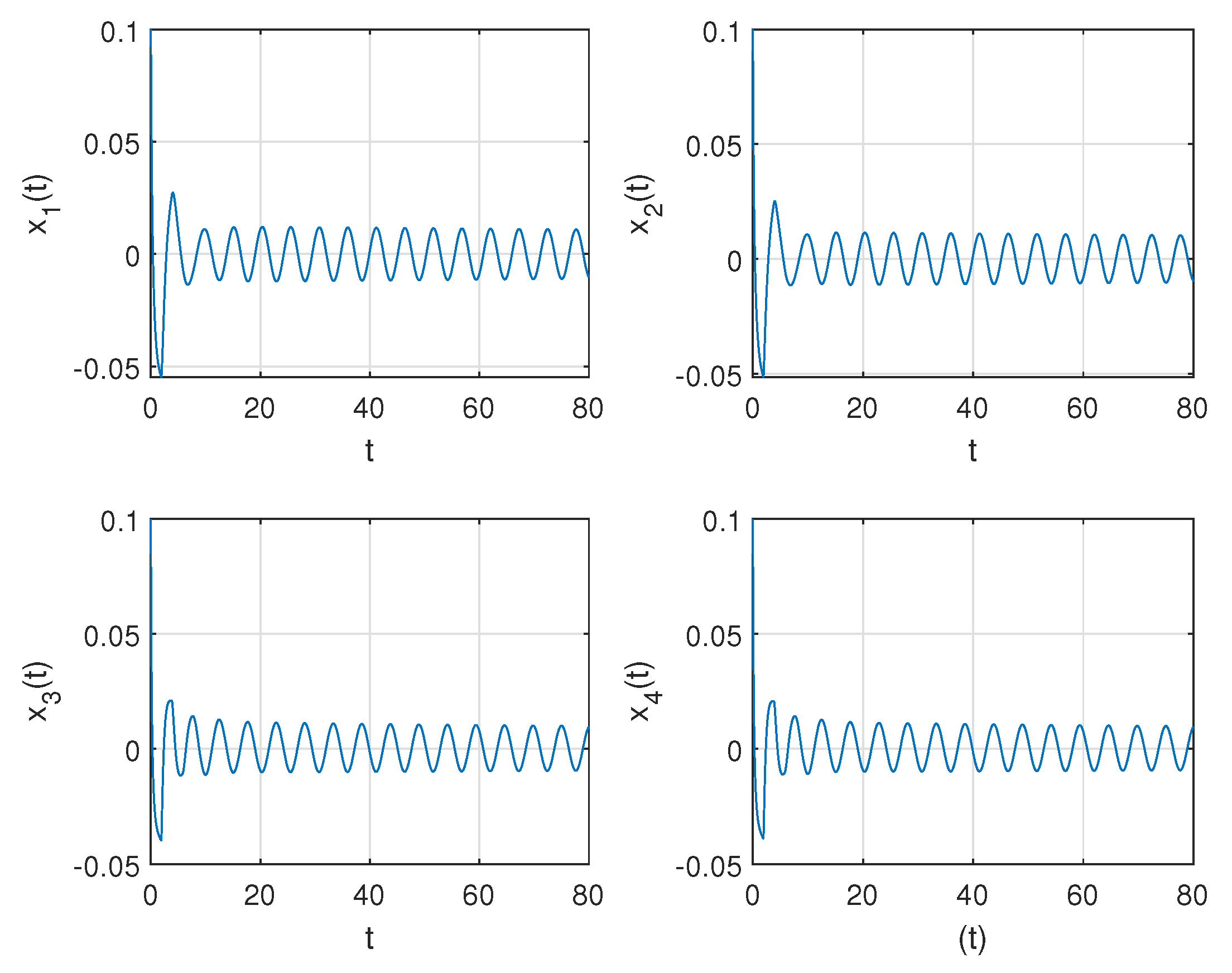 Fractalfract 08 00689 g003