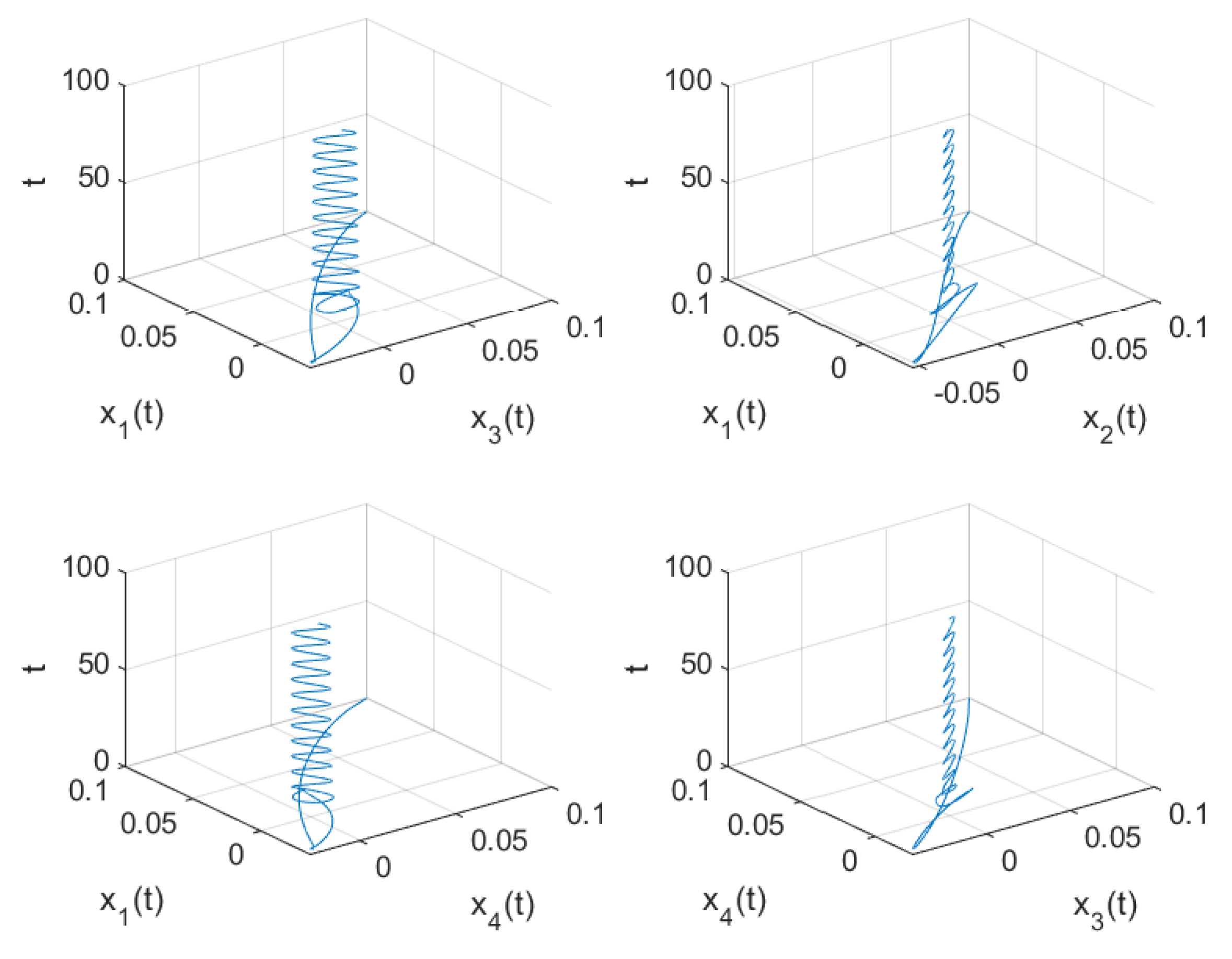 Fractalfract 08 00689 g008
