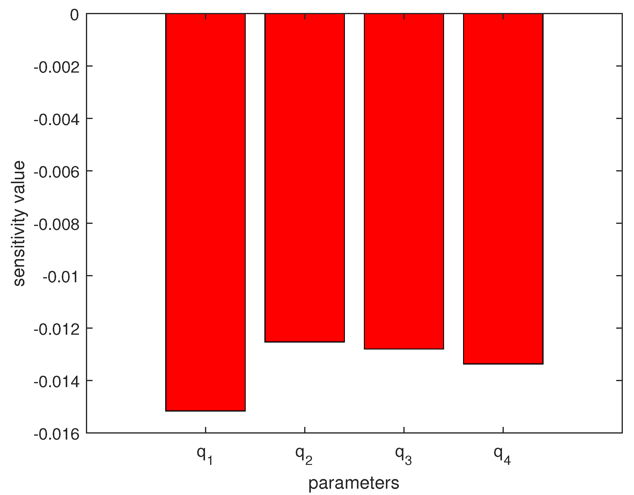 Fractalfract 08 00689 g011