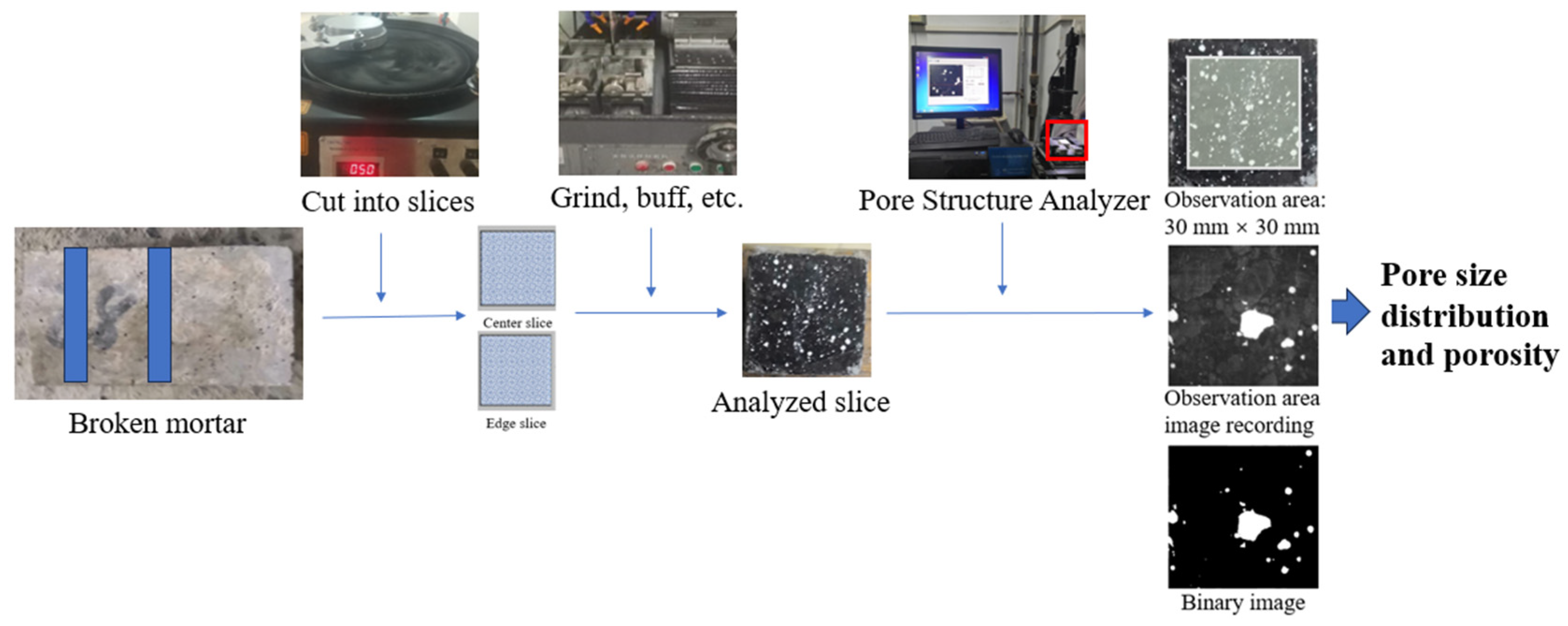 Fractalfract 08 00694 g002