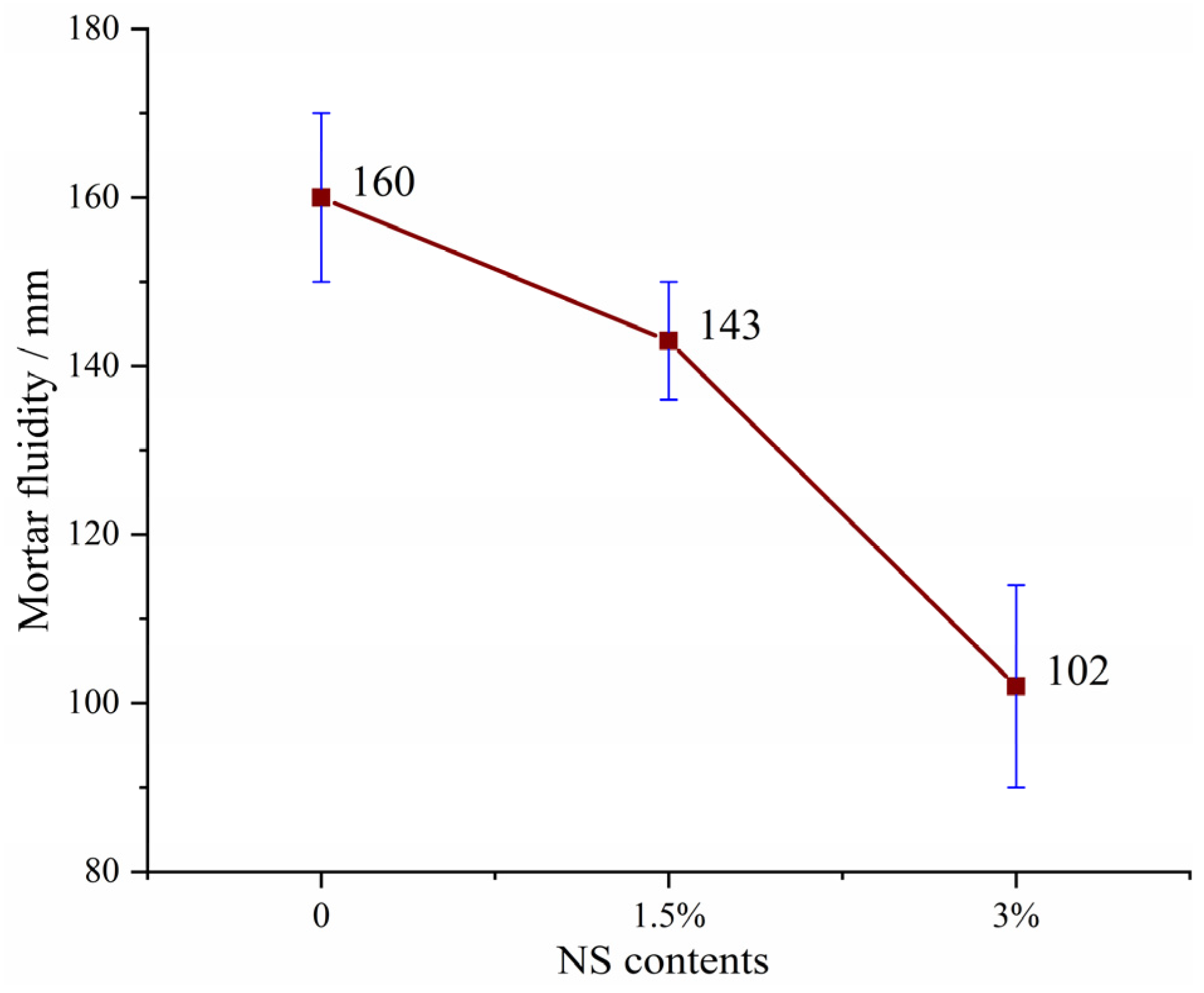 Fractalfract 08 00694 g003