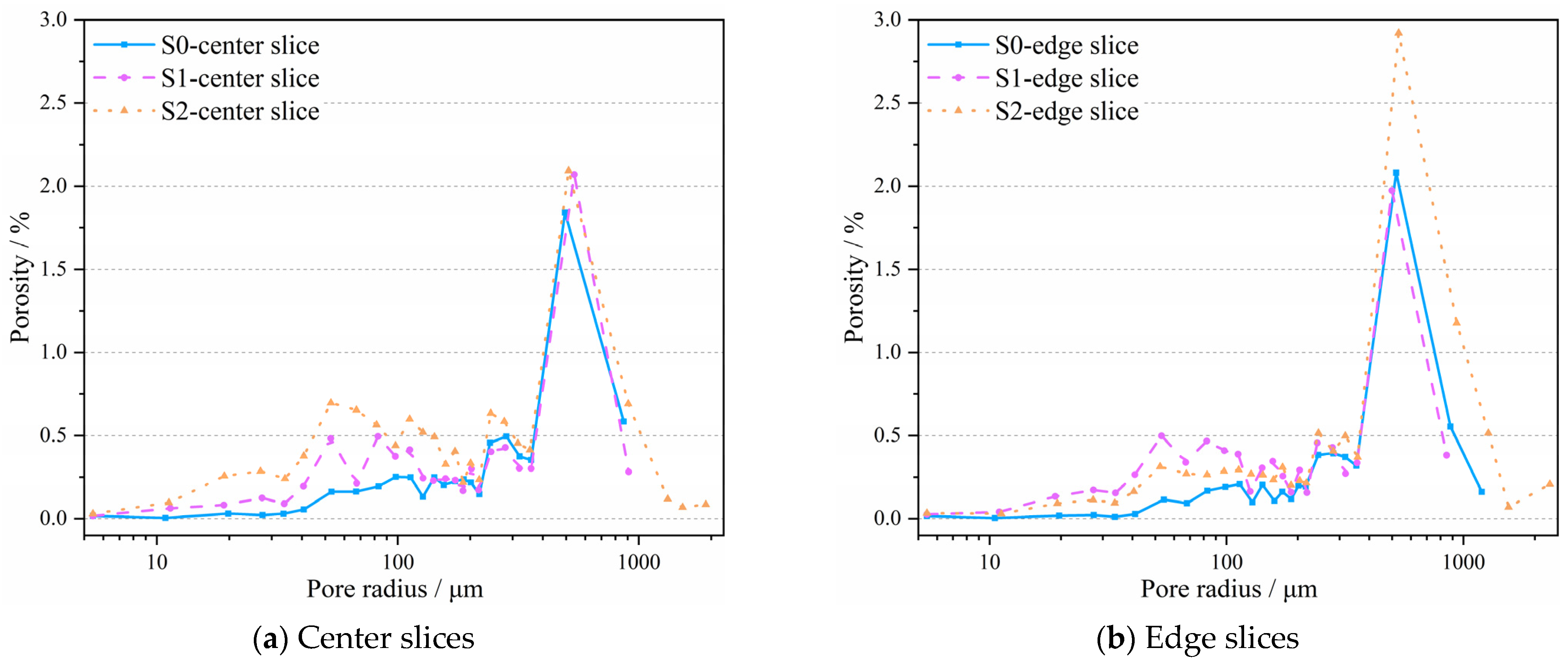 Fractalfract 08 00694 g005